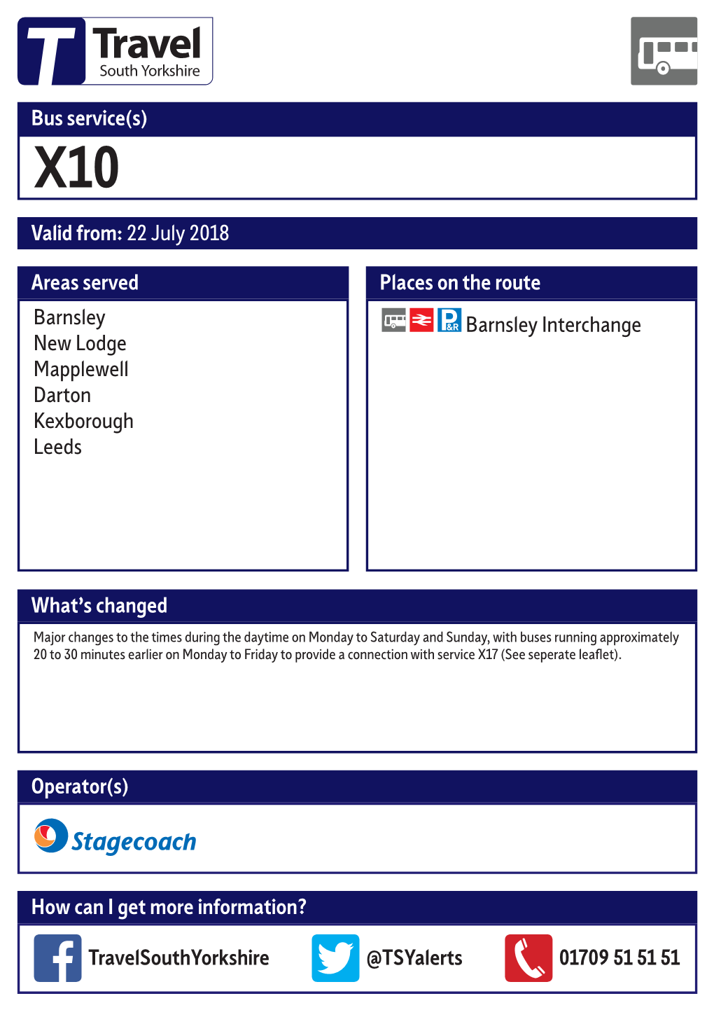 Valid From: 22 July 2018 Bus Service(S) What's Changed Areas Served Barnsley New Lodge Mapplewell Darton Kexborough Leeds Plac