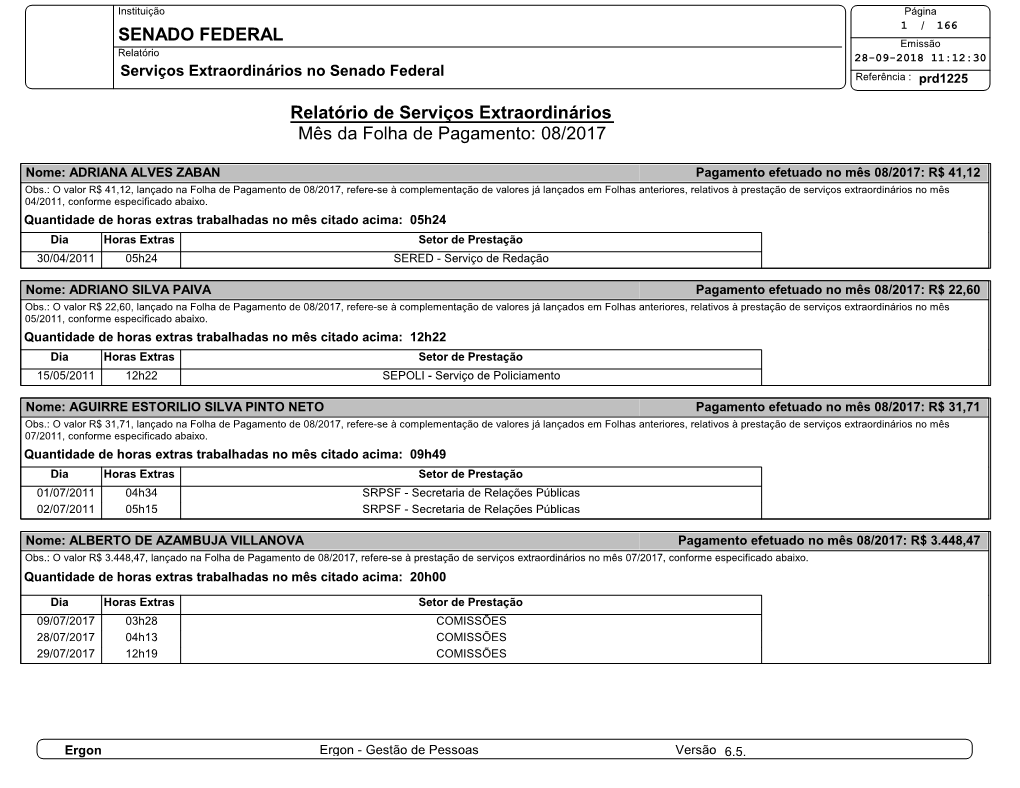 SENADO FEDERAL Relatório De Serviços Extraordinários Mês Da