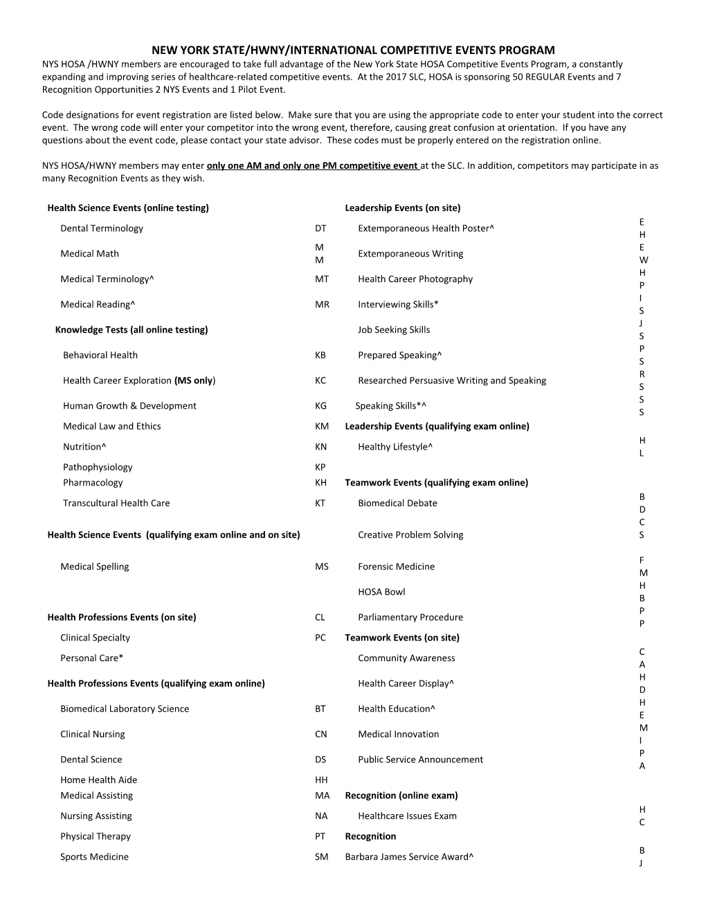 New York State/Hwny/International Competitive Events Program