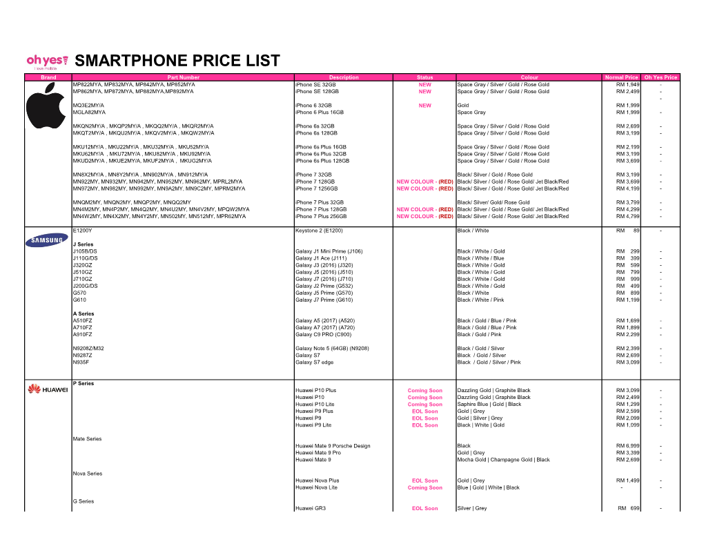 Smartphone Price List