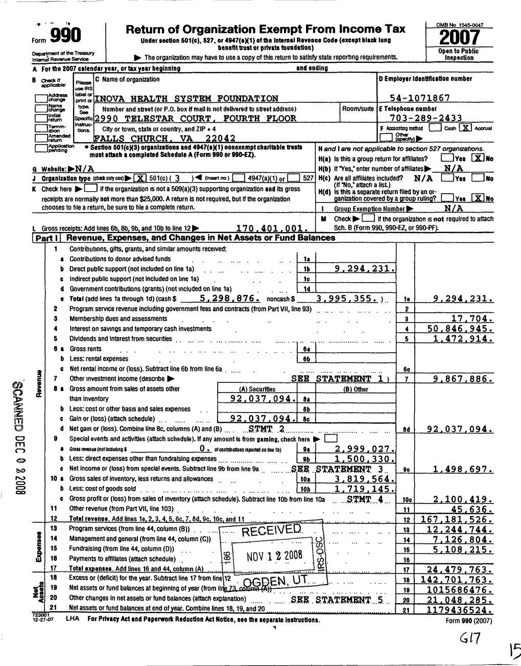 Return of Organization Exempt from Income Tax .V. Lb M