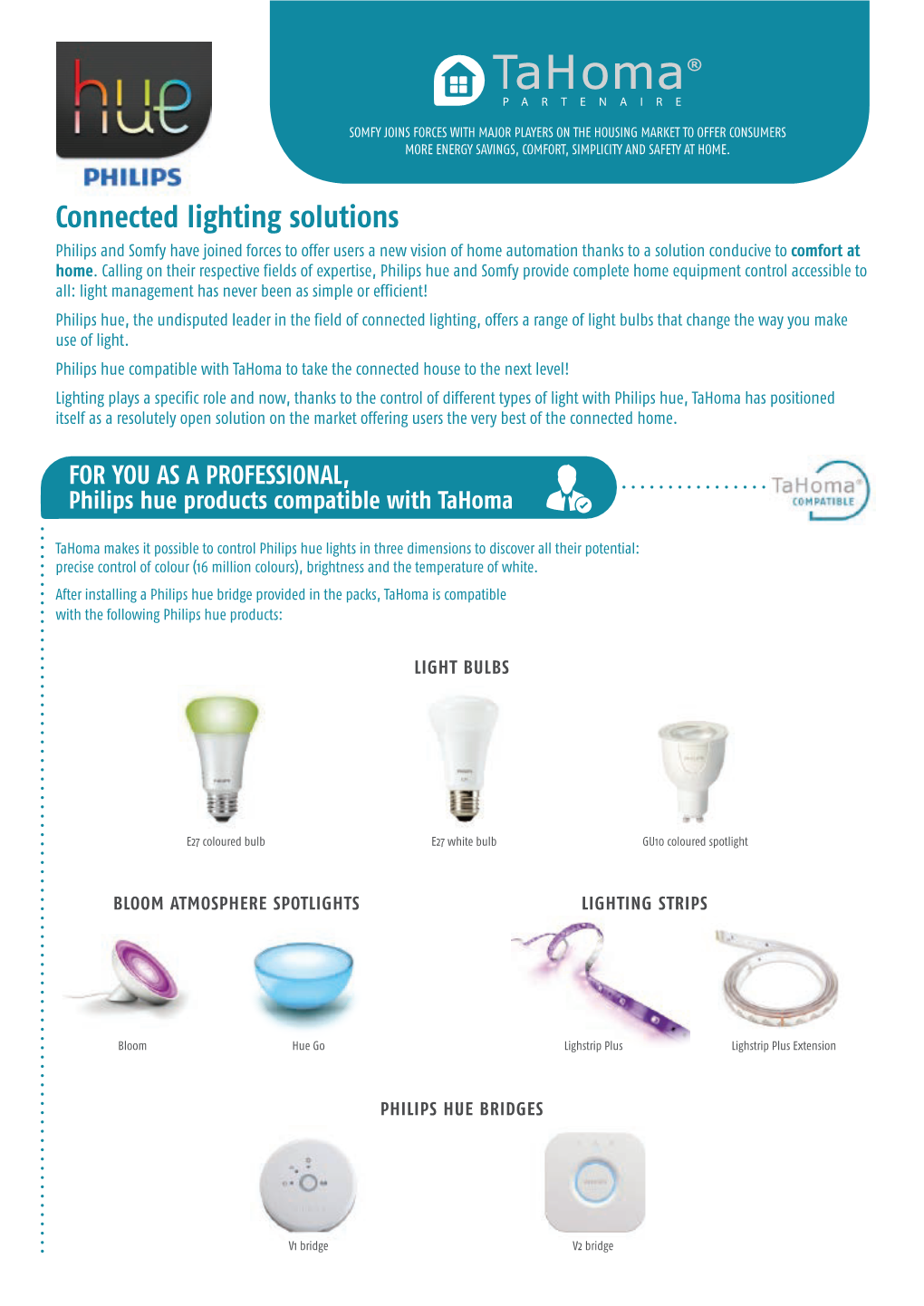 Connected Lighting Solutions Philips and Somfy Have Joined Forces to Offer Users a New Vision of Home Automation Thanks to a Solution Conducive to Comfort at Home