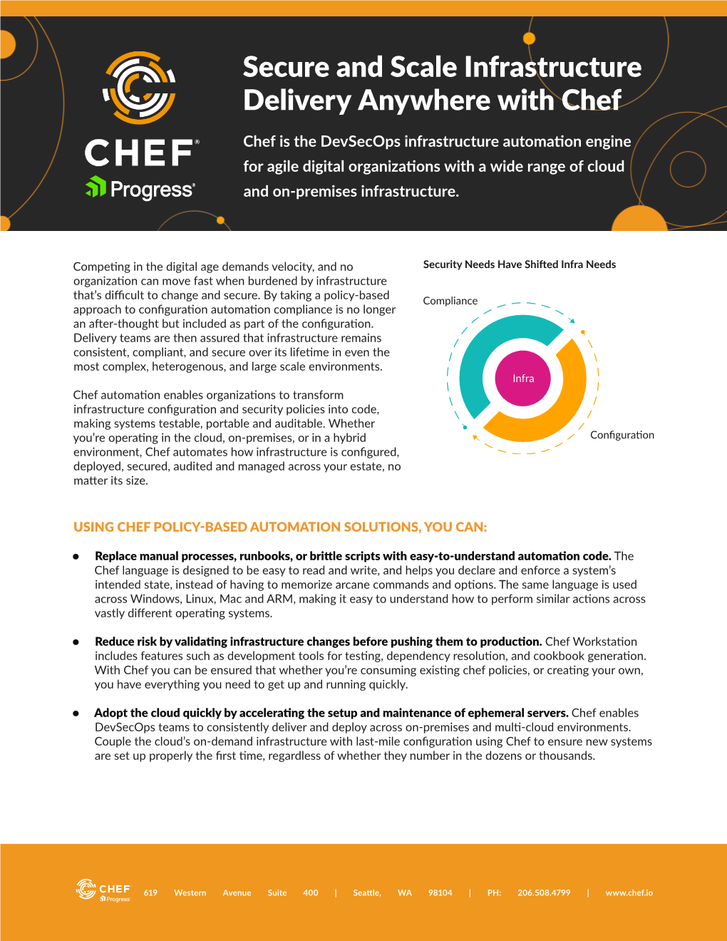 Secure and Scale Infrastructure Delivery Anywhere with Chef