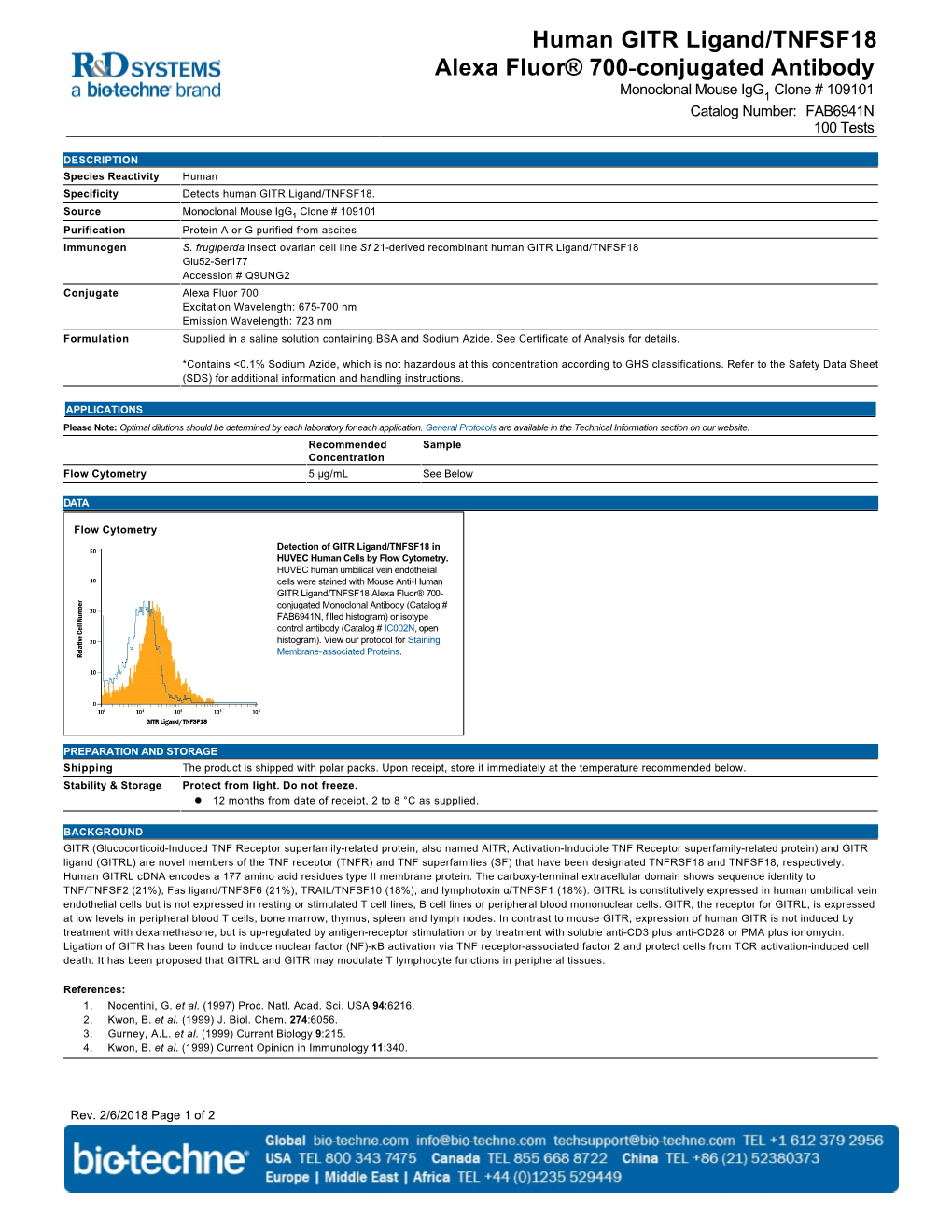 Human GITR Ligand/TNFSF18 Alexa Fluor® 700-Conjugated Antibody