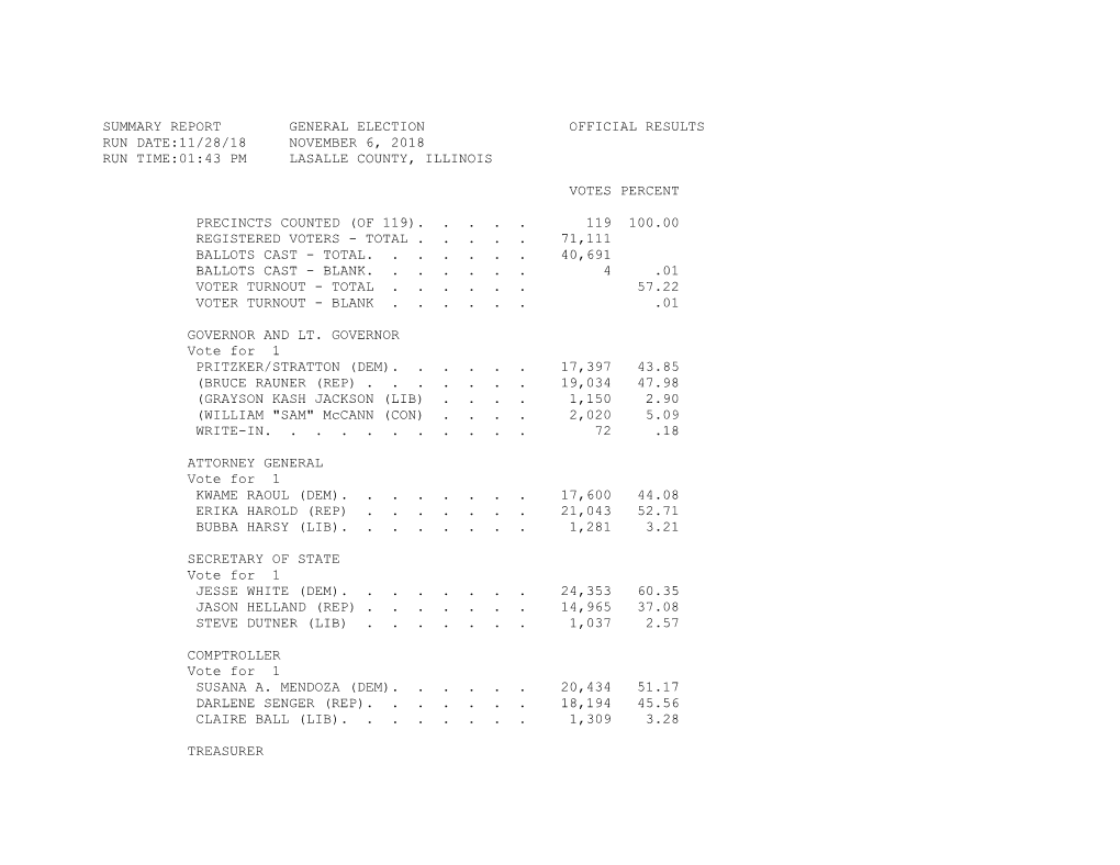 Summary Report General Election Official Results Run Date:11/28/18 November 6, 2018 Run Time:01:43 Pm Lasalle County, Illinois