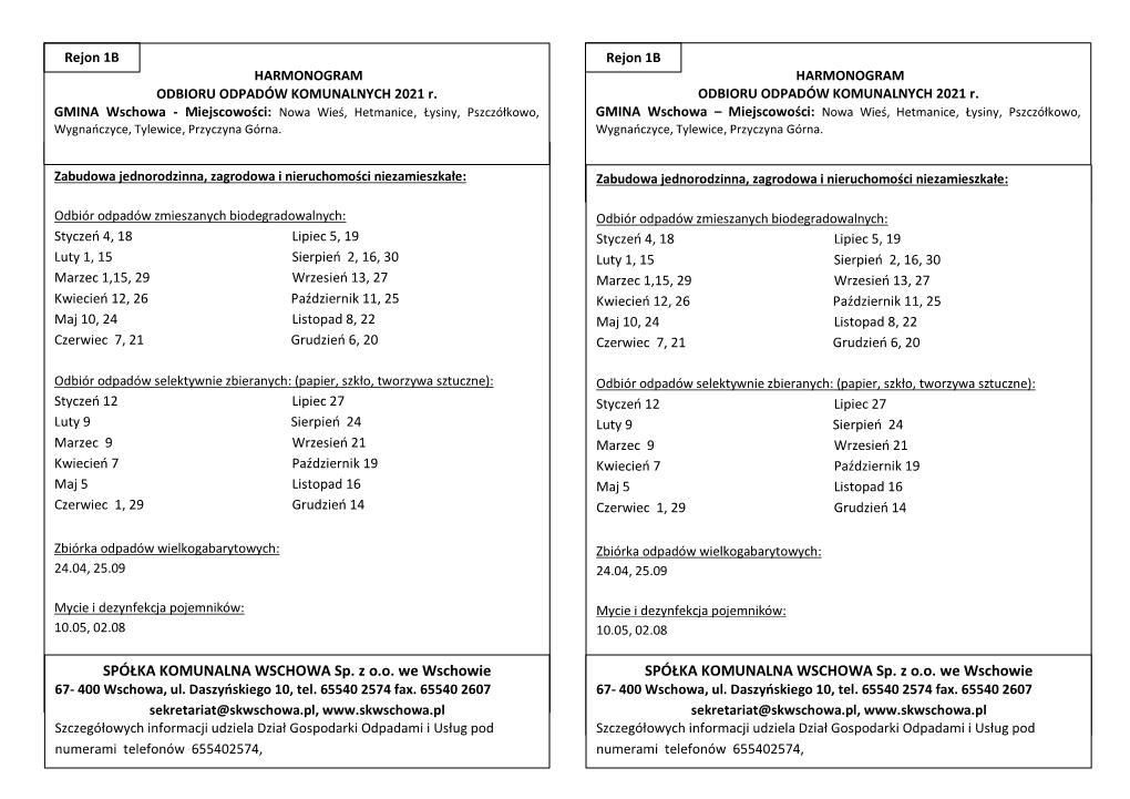 Miejscowości