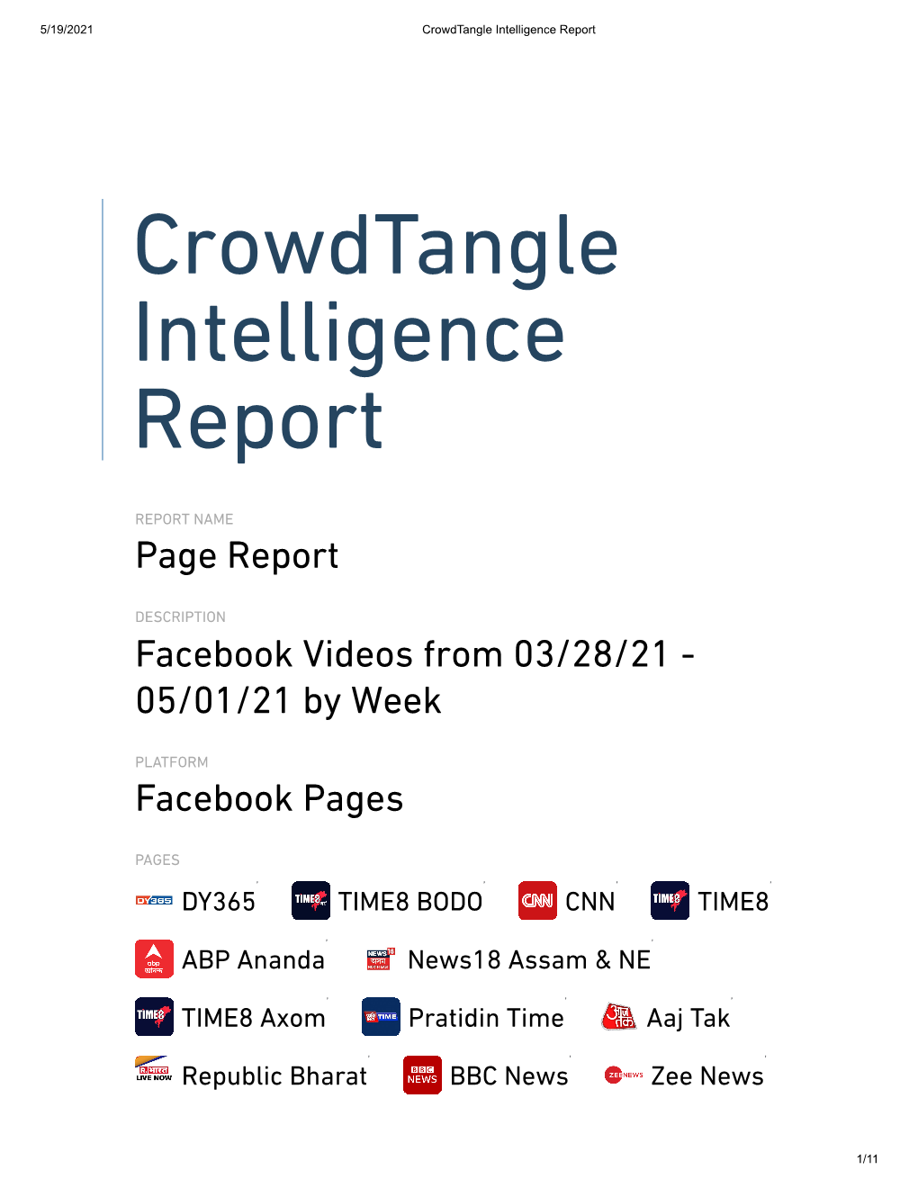 Crowdtangle Intelligence Report