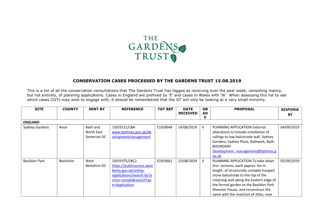 Conservation Cases Processed by the Gardens Trust 15.08.2019