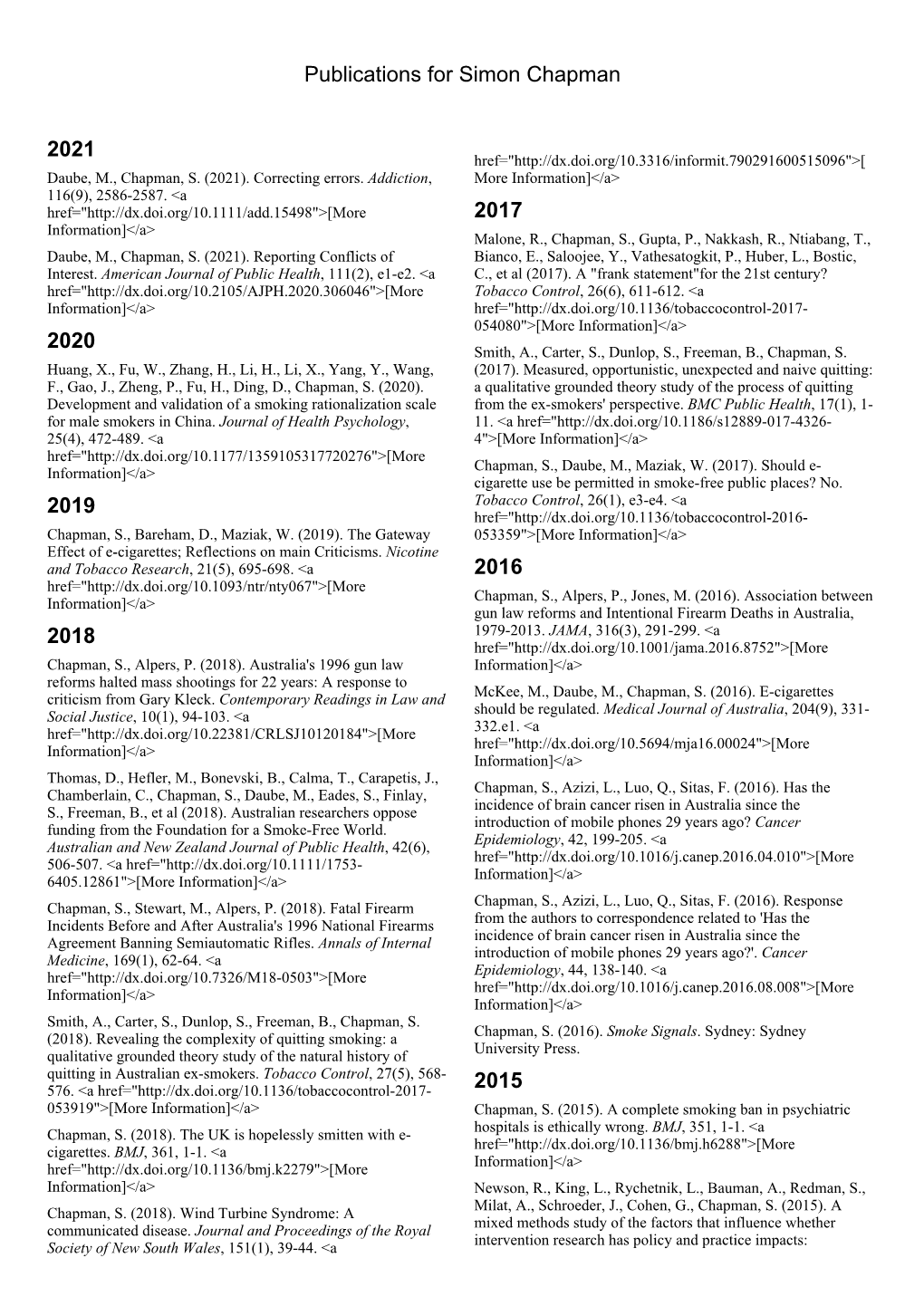Publications for Simon Chapman 2021