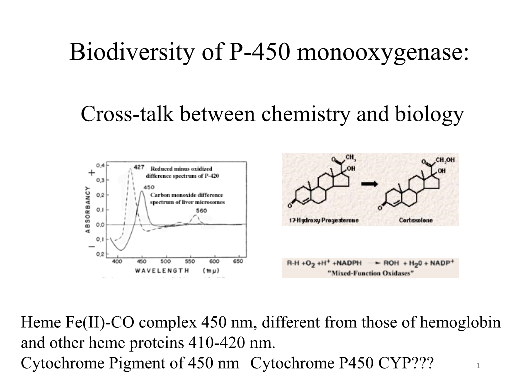 Biodiversity of P-450 Monooxygenase: Cross-Talk Between Chemistry and Biology Toru Shimizu