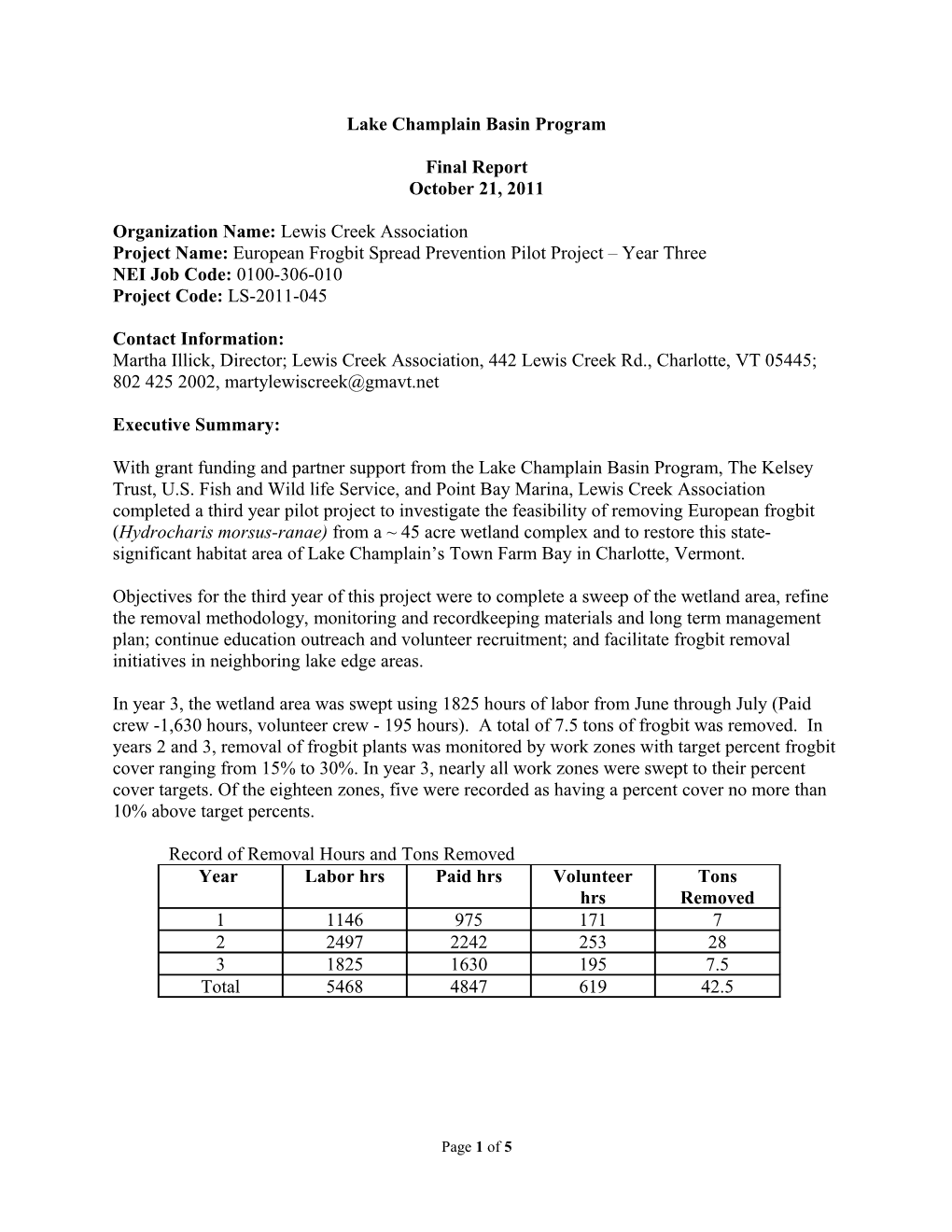 Lake Champlain Basin Program