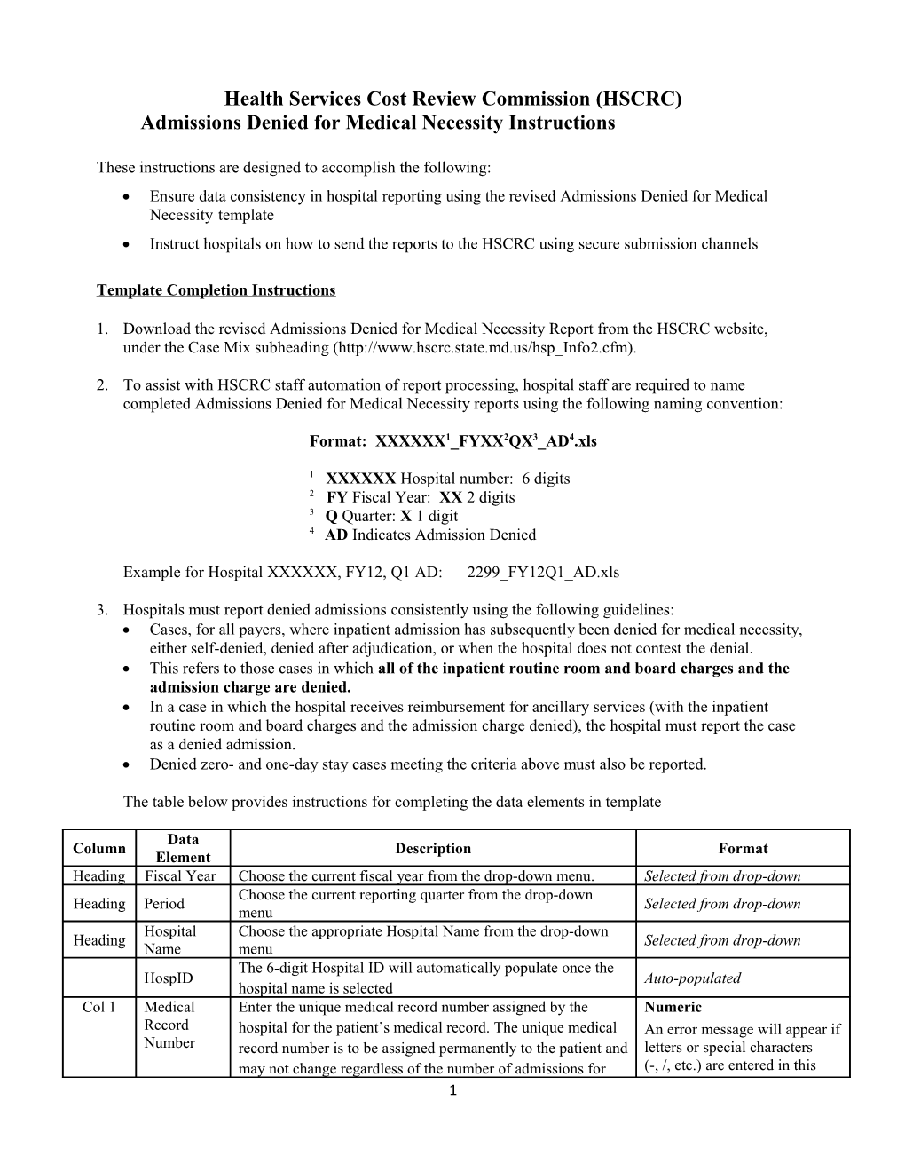 Health Services Cost Review Commission (HSCRC)