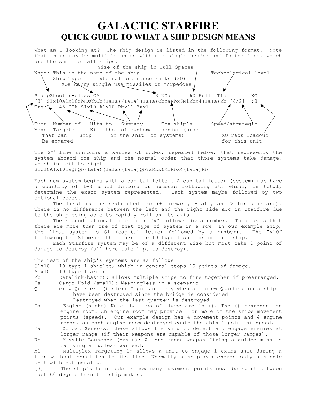 GSF Teaching Guide