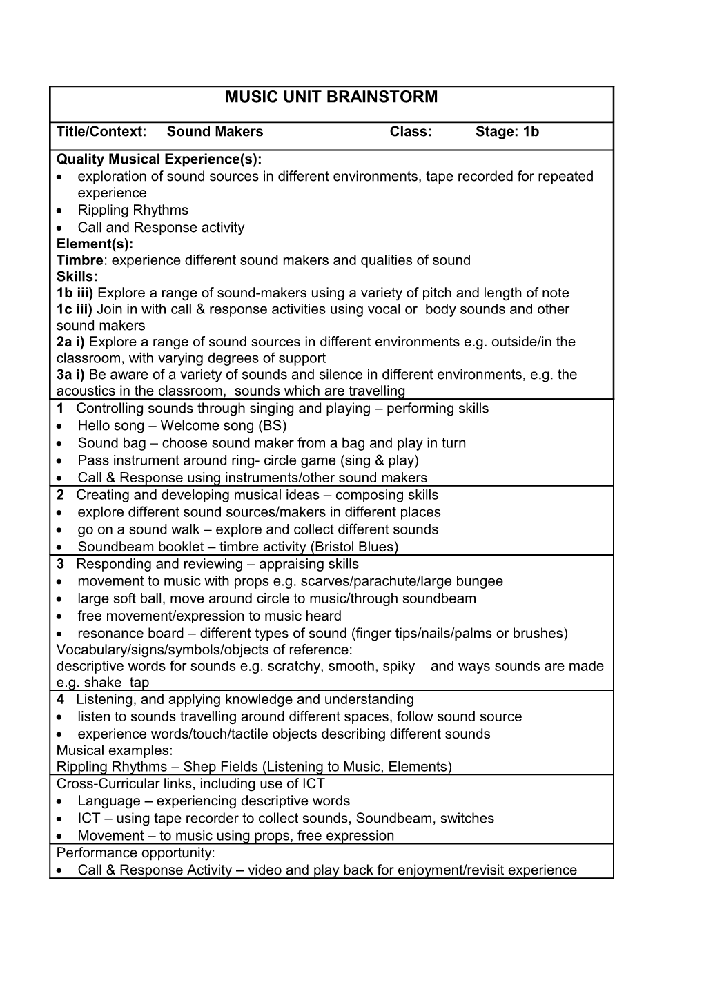 Music Unit Brainstorm s1