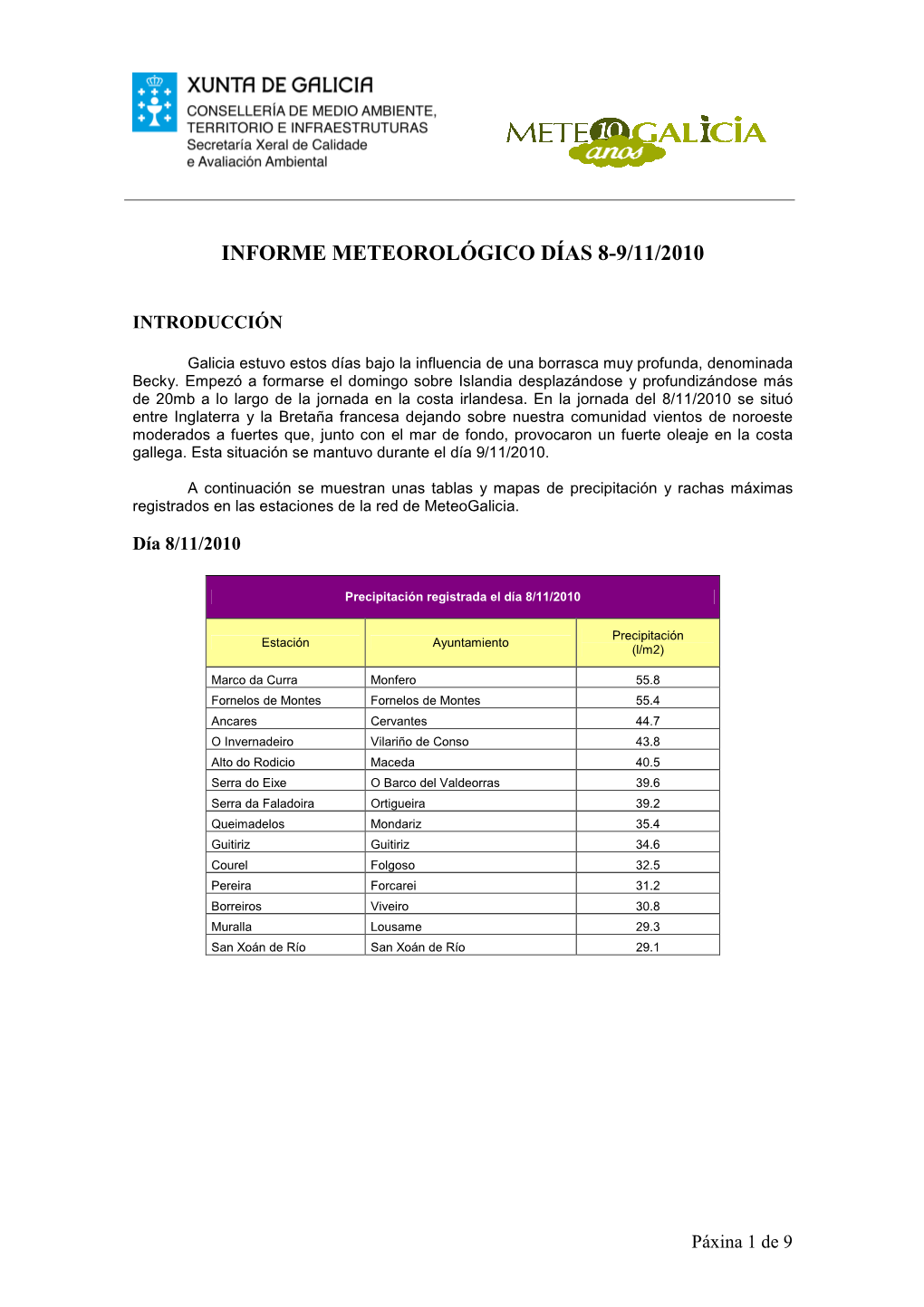 Informe Meteorológico Días 8-9/11/2010