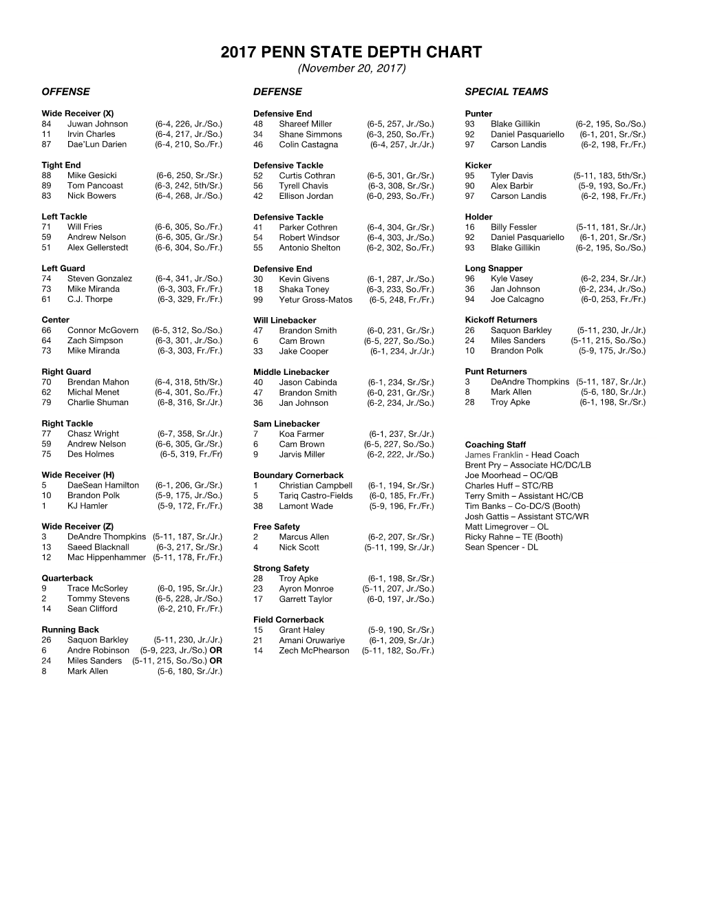 2017 PENN STATE DEPTH CHART (November 20, 2017)