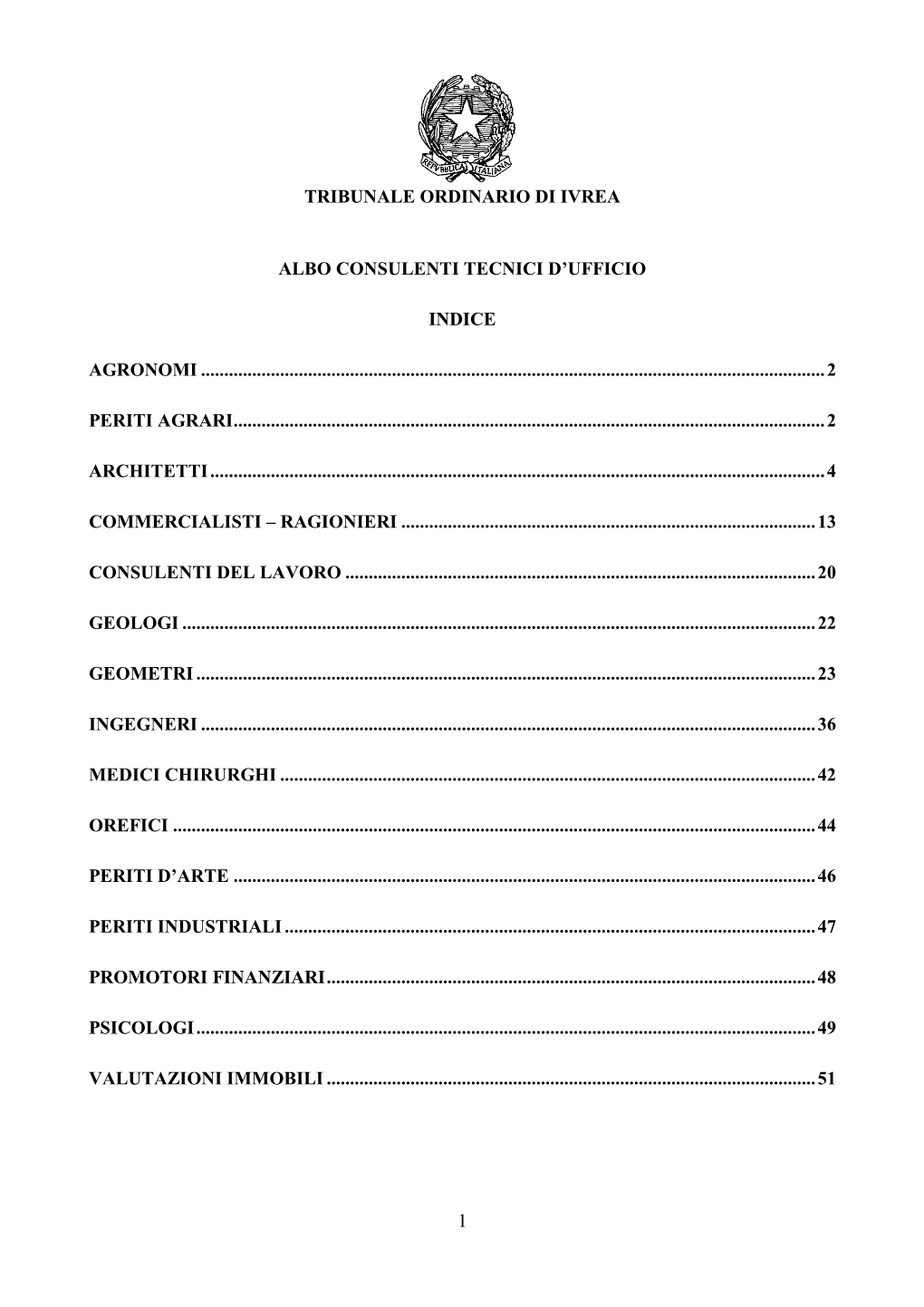 1 Tribunale Ordinario Di Ivrea Albo Consulenti Tecnici D'ufficio Indice Agronomi