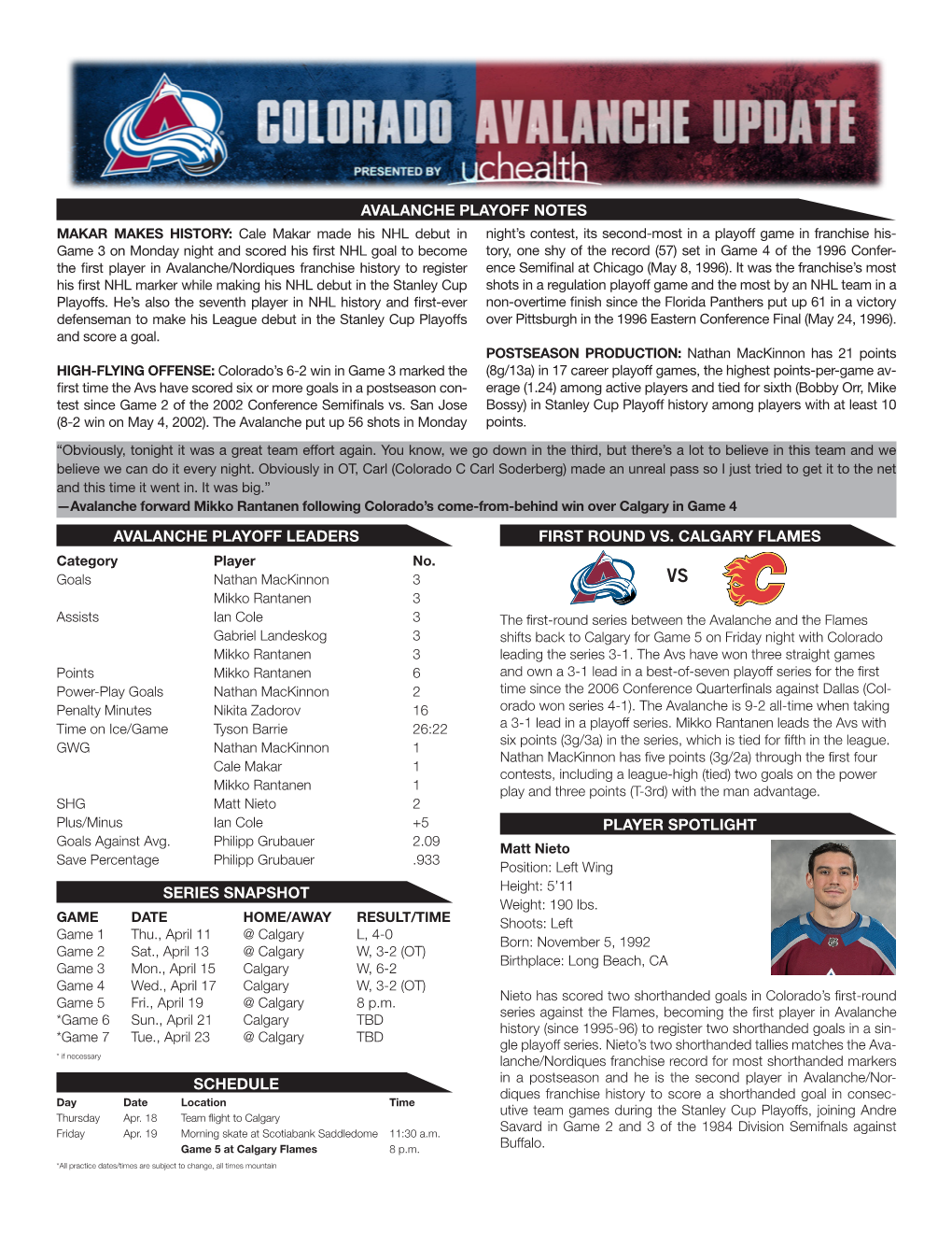 Avalanche Playoff Leaders Series Snapshot First