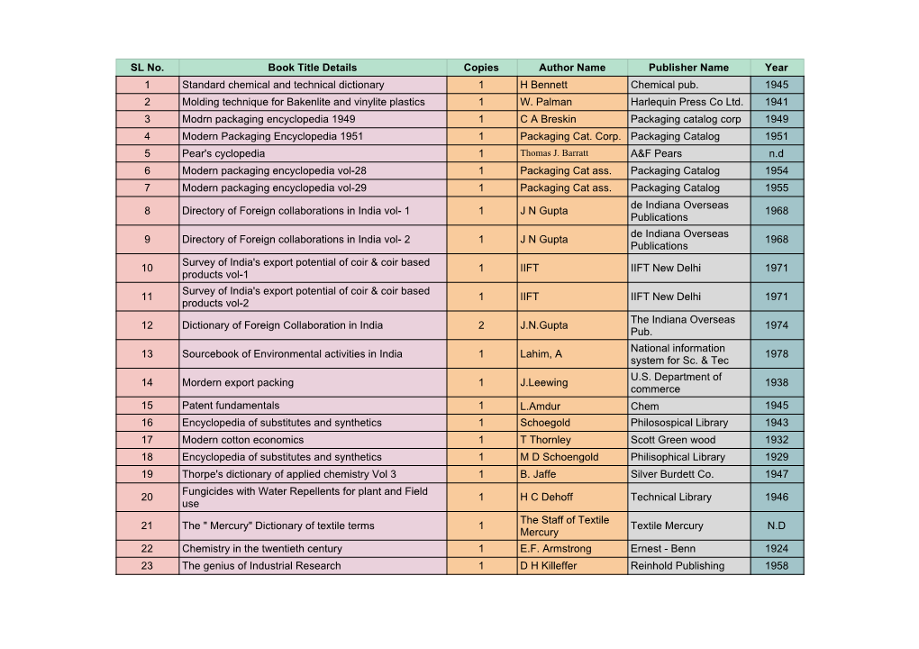 Ijira Lib Database Title Wise