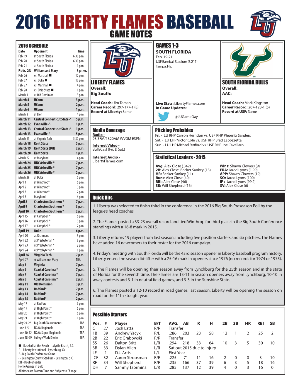 2016Liberty Flames Baseball