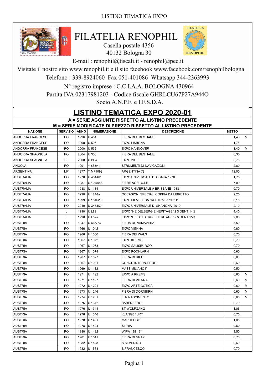 Listino Tematica Expo 2020-01