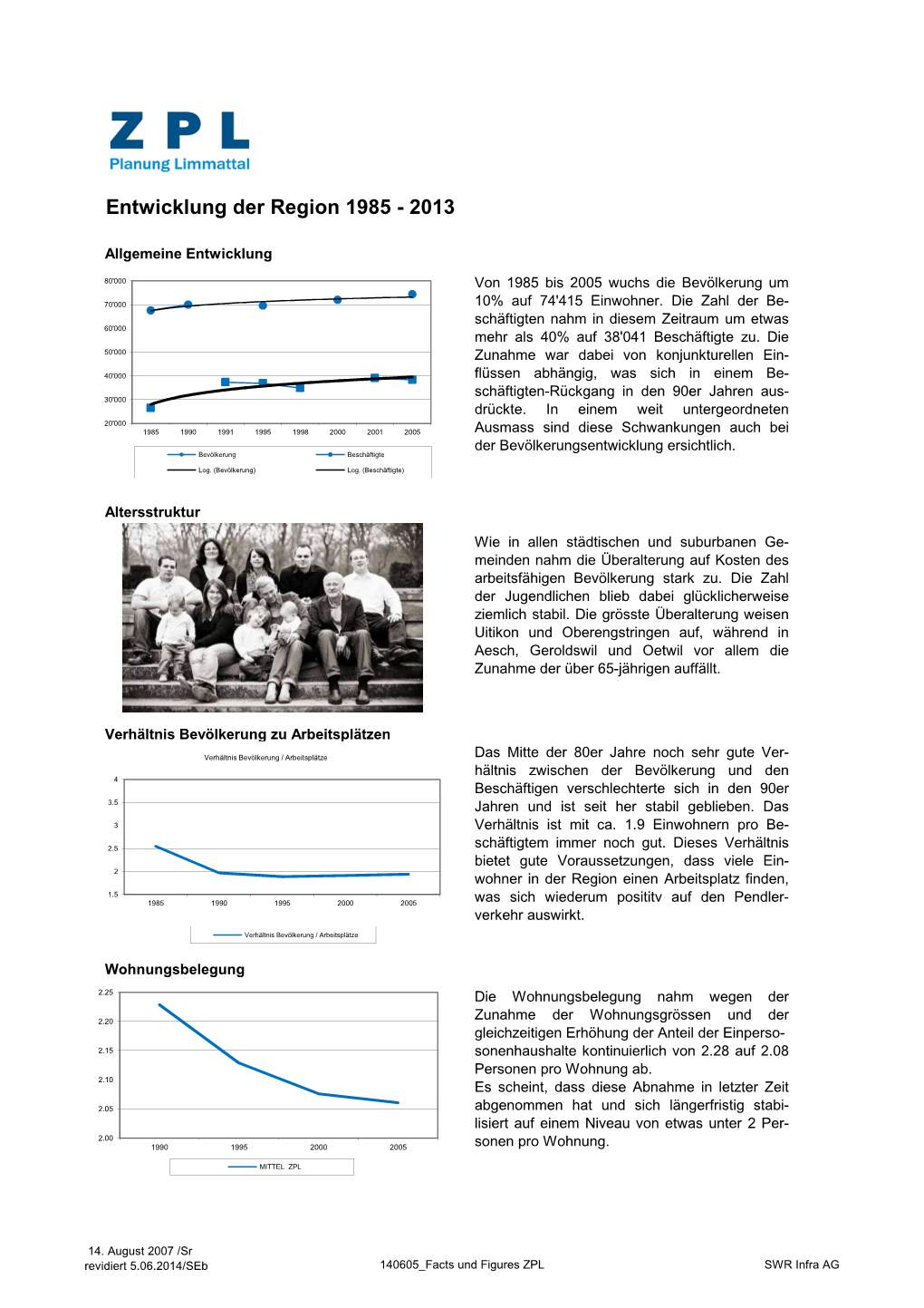 140605 Facts Und Figures ZPL SWR Infra AG Beschäftigte 1985 - 2008 Und Zielbild 2030