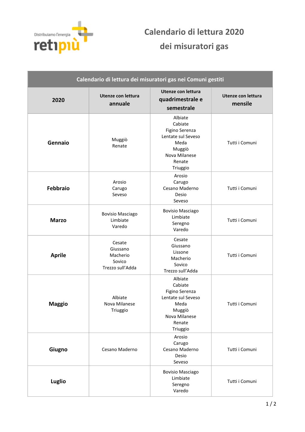 Calendario Di Lettura 2020 Dei Misuratori