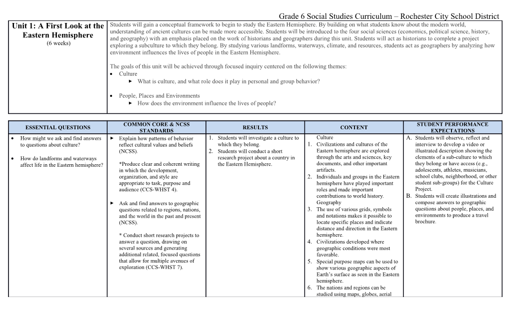 Grade 6 Social Studies Curriculum Rochester City School District