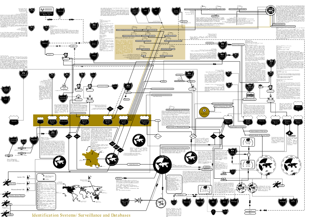 Identification Systems/Surveillance and Databases Still Recorded on the Databases of (SAIC- )NSI Cell-Phone Tapping