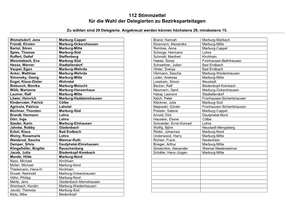 112 Stimmzettel Für Die Wahl Der Delegierten Zu Bezirksparteitagen