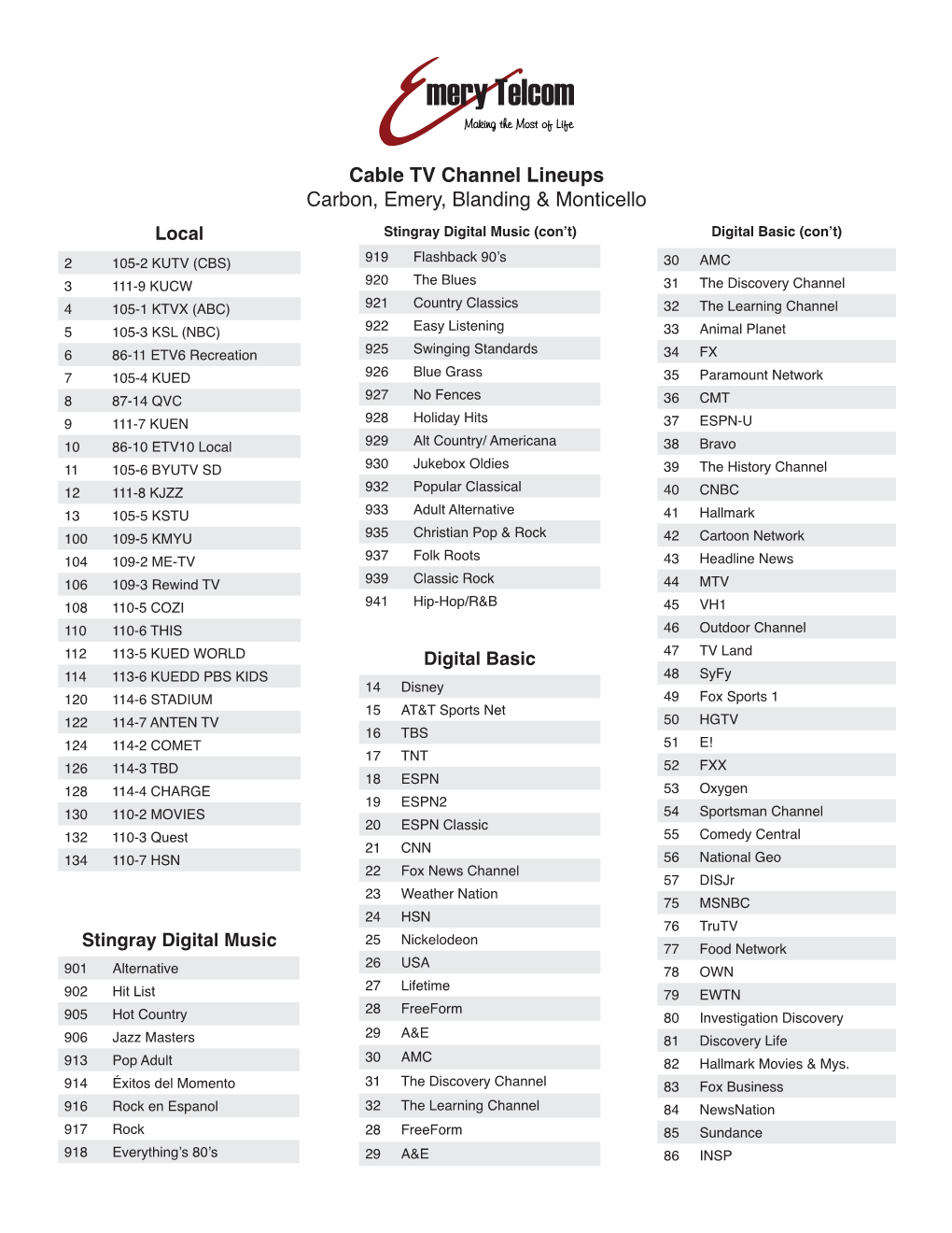 Cable TV Channel Lineups Carbon, Emery, Blanding & Monticello