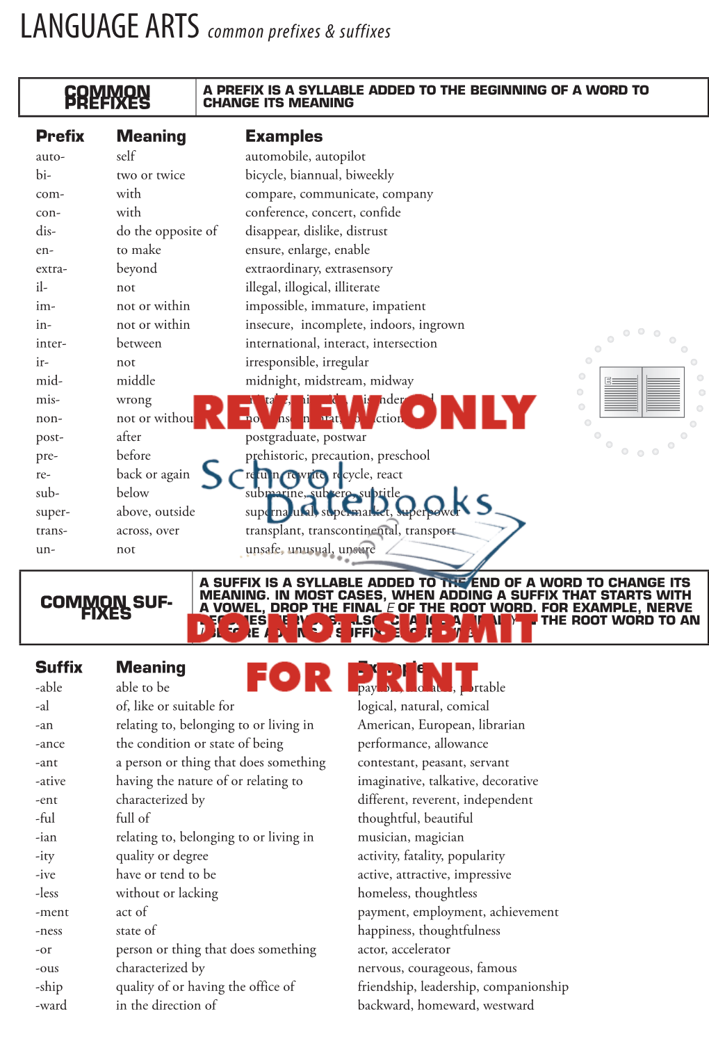 LANGUAGE ARTS Common Prefixes & Suffixes