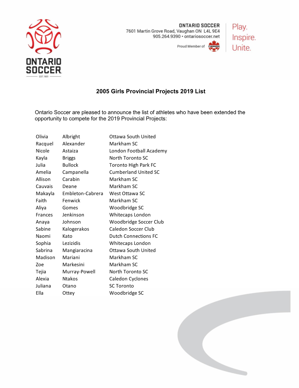 2005 Girls Provincial Projects 2019 List