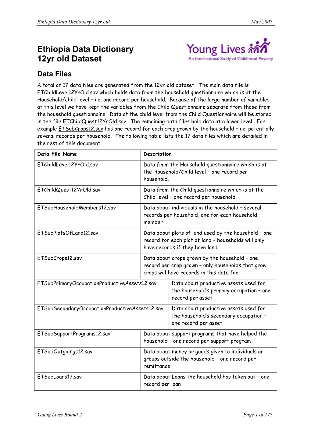 Data Dictionary 12Yr Old May 2007