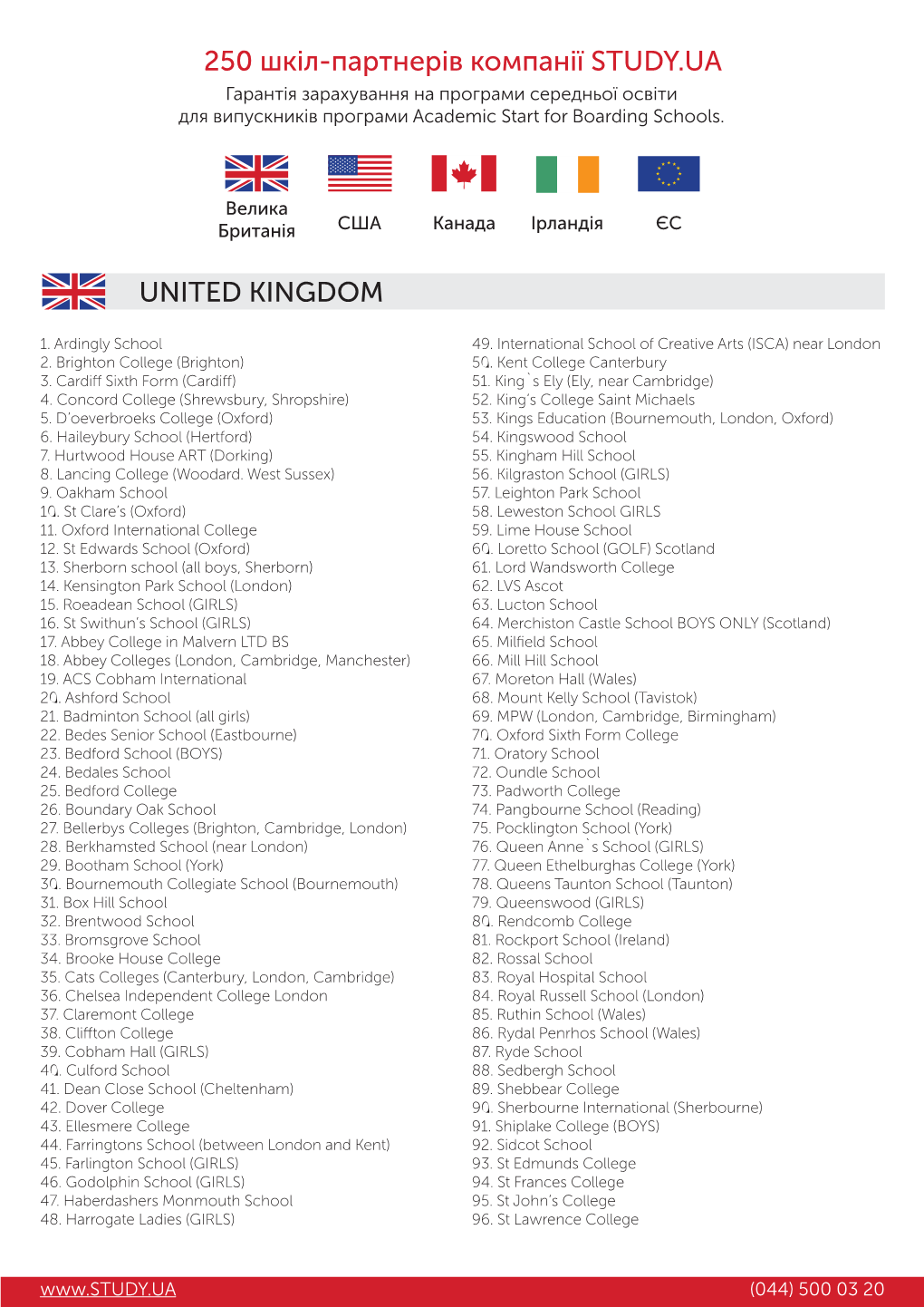 250 Шкіл-Партнерів Компанії Study.Ua United Kingdom