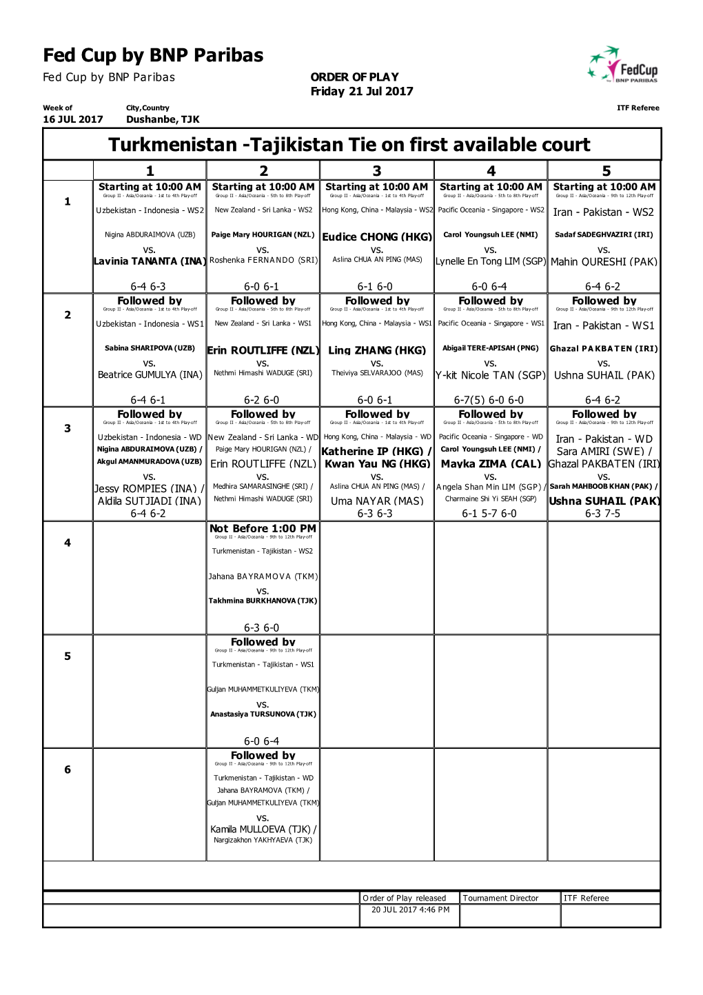 ITF Team Event Planner