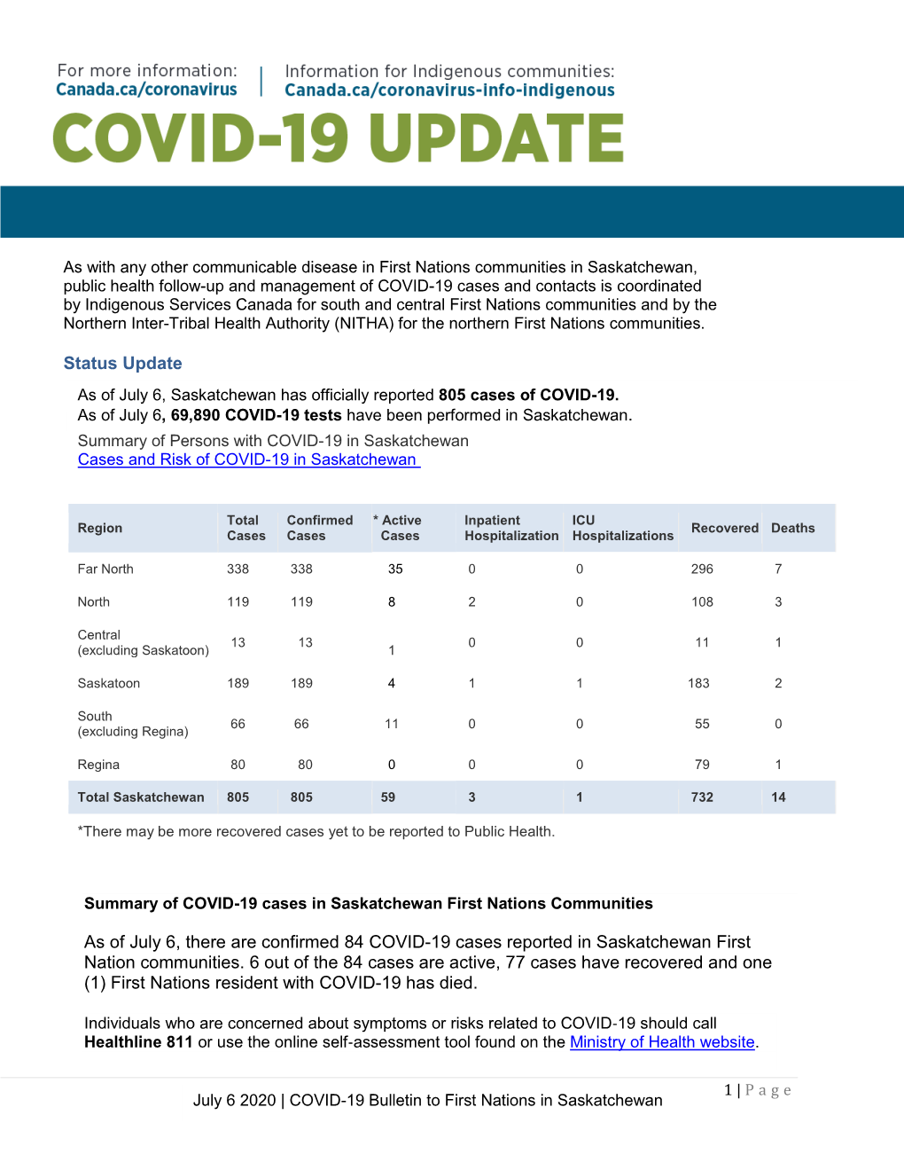 Bulletin to First Nations in Saskatchewan