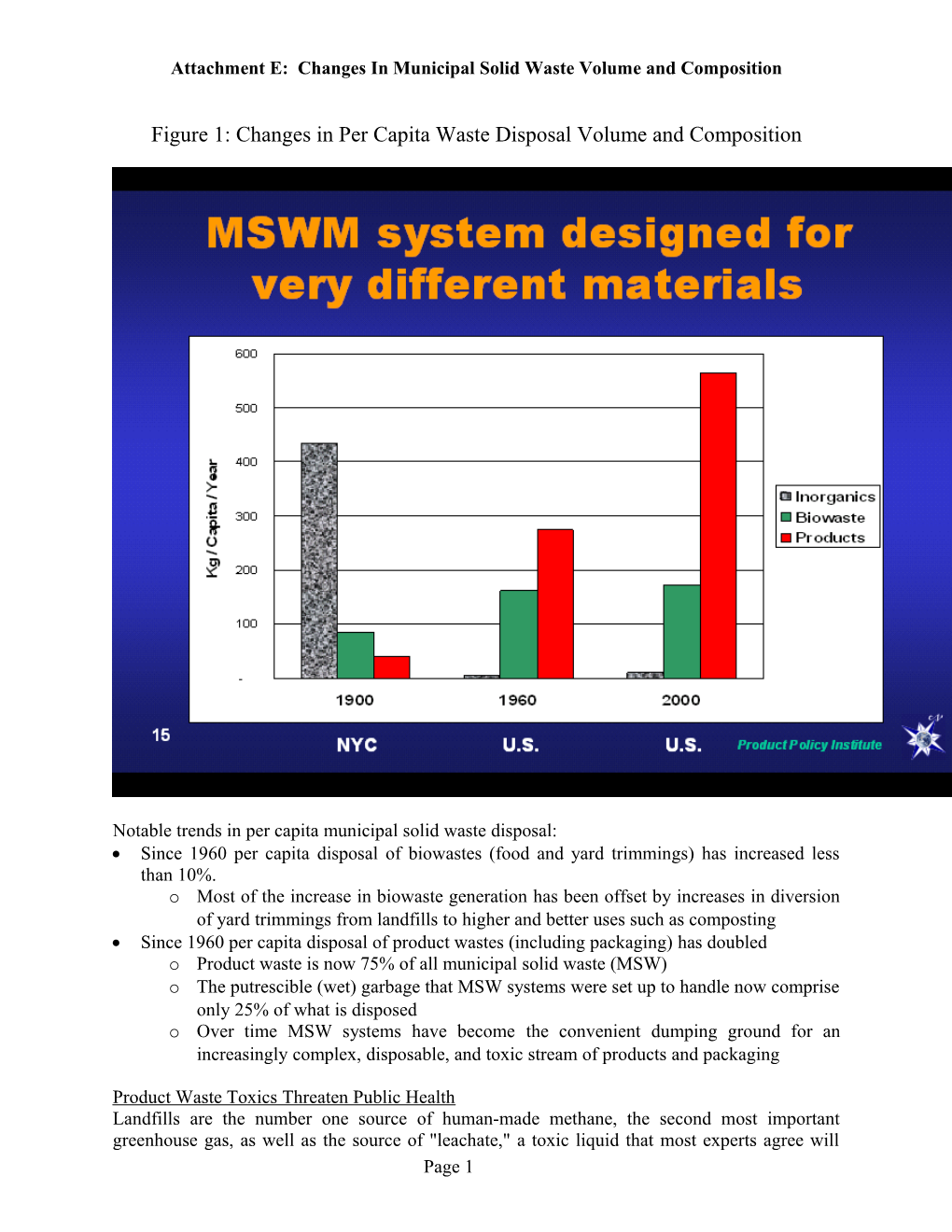 Attachment E: Changes in Municipal Solid Waste Volume and Composition