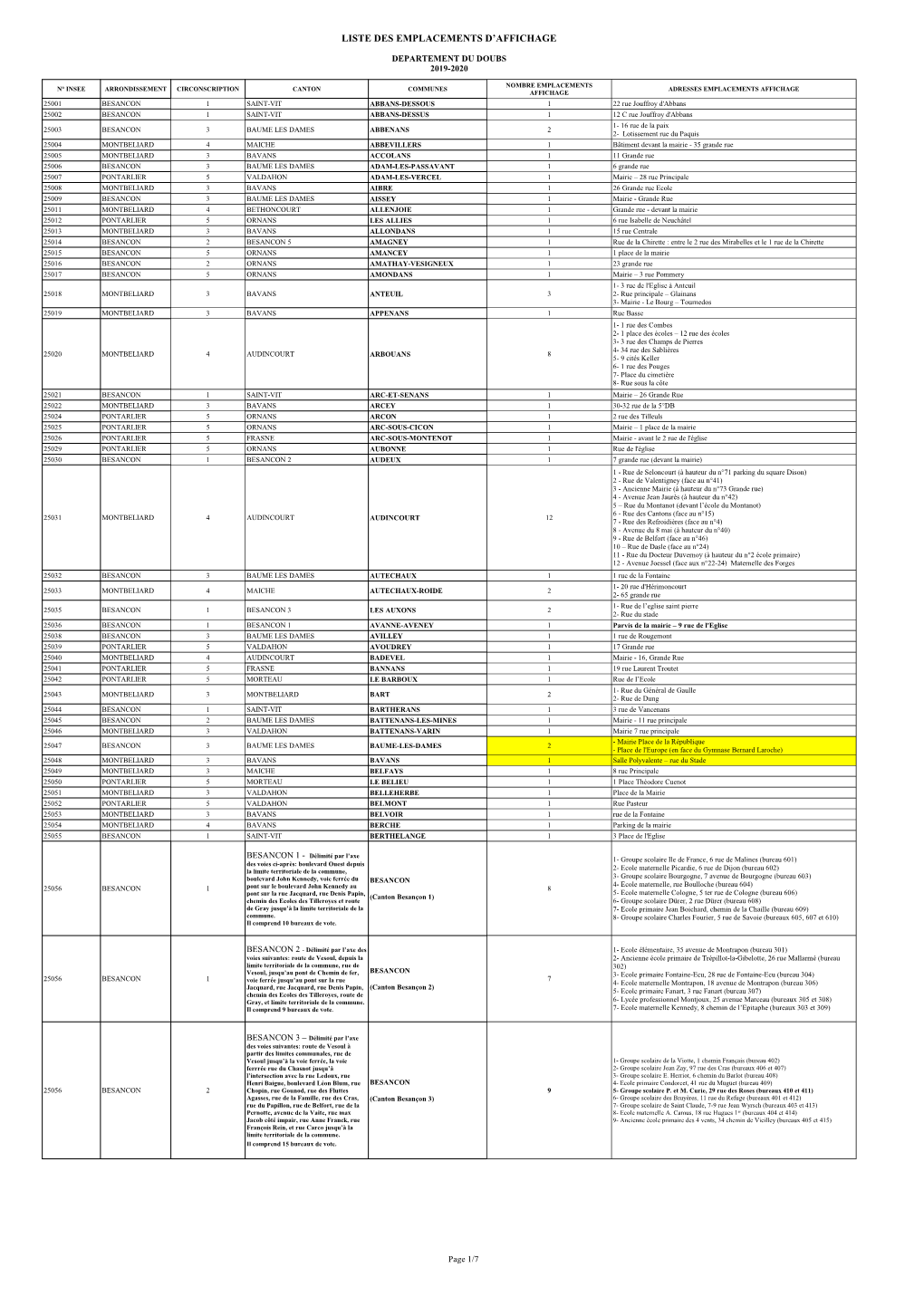 Emplacements D'affichage 2019-2020 MODIFS POUR EUROPEENNES