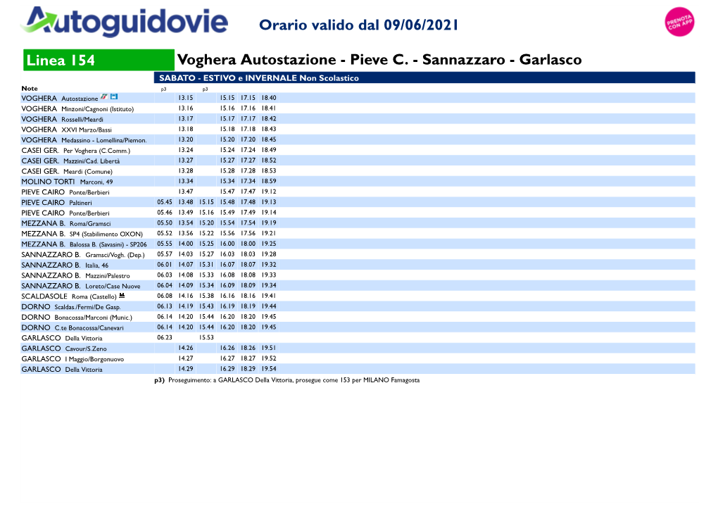 Voghera Autostazione - Pieve C