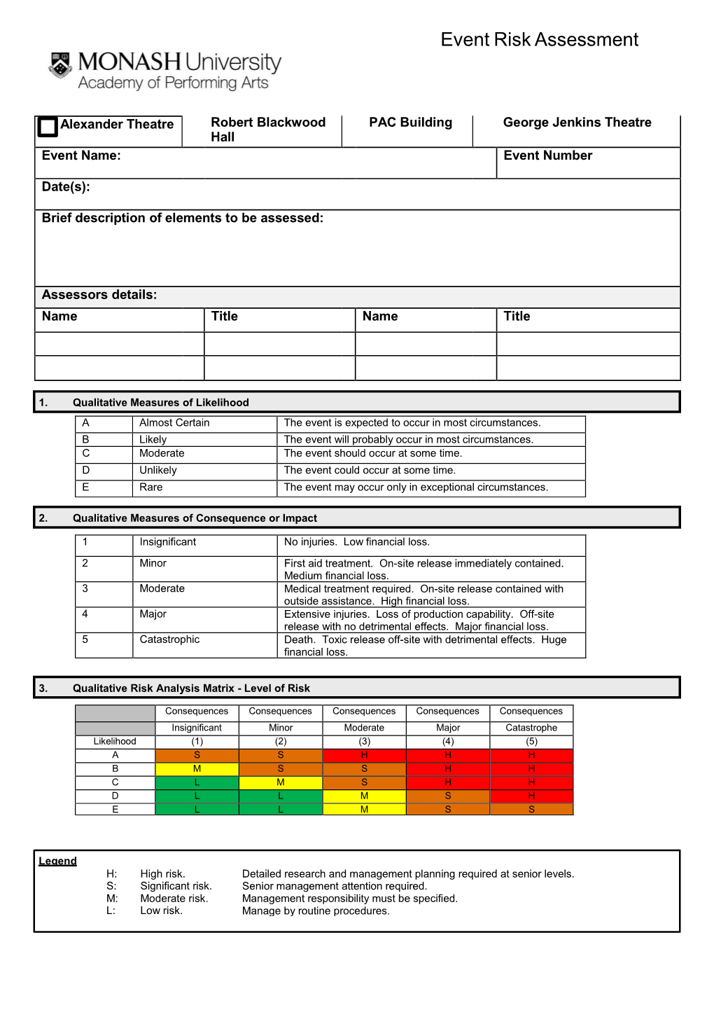 Nt Event Risk Assessment