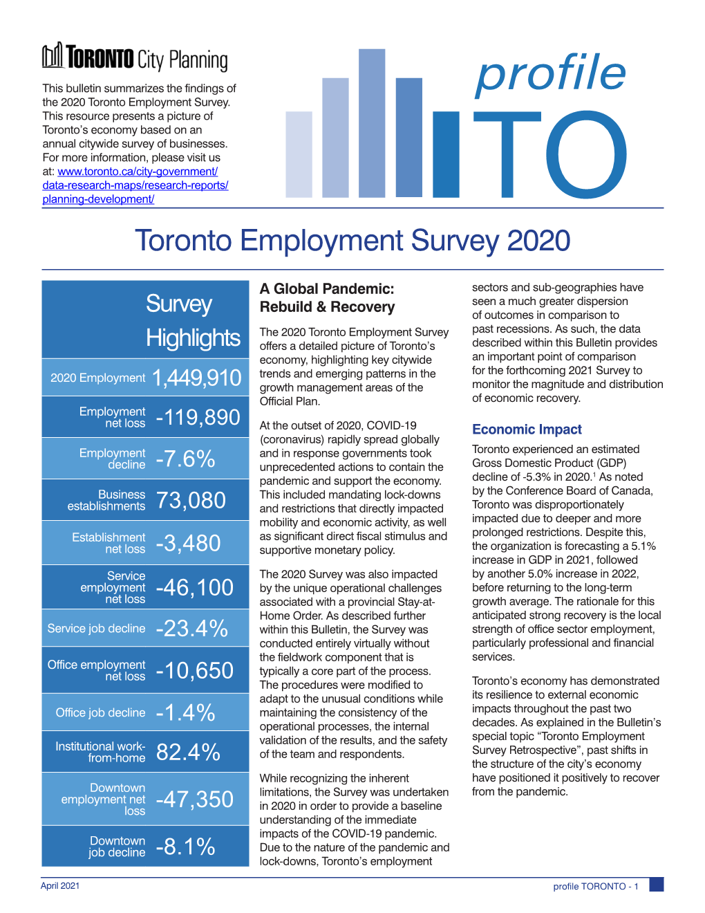 Employment Survey 2020