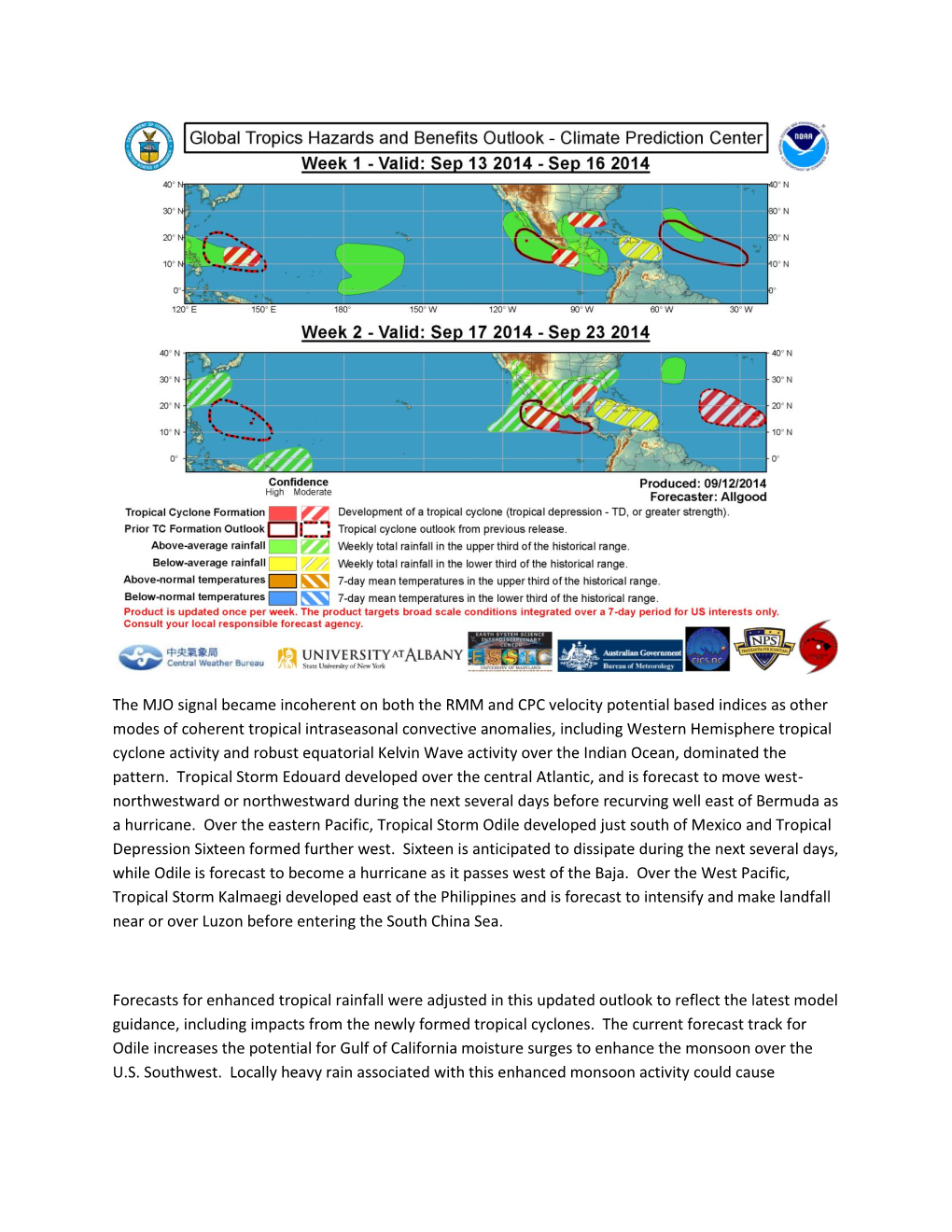 The MJO Signal Became Incoherent on Both the RMM and CPC Velocity