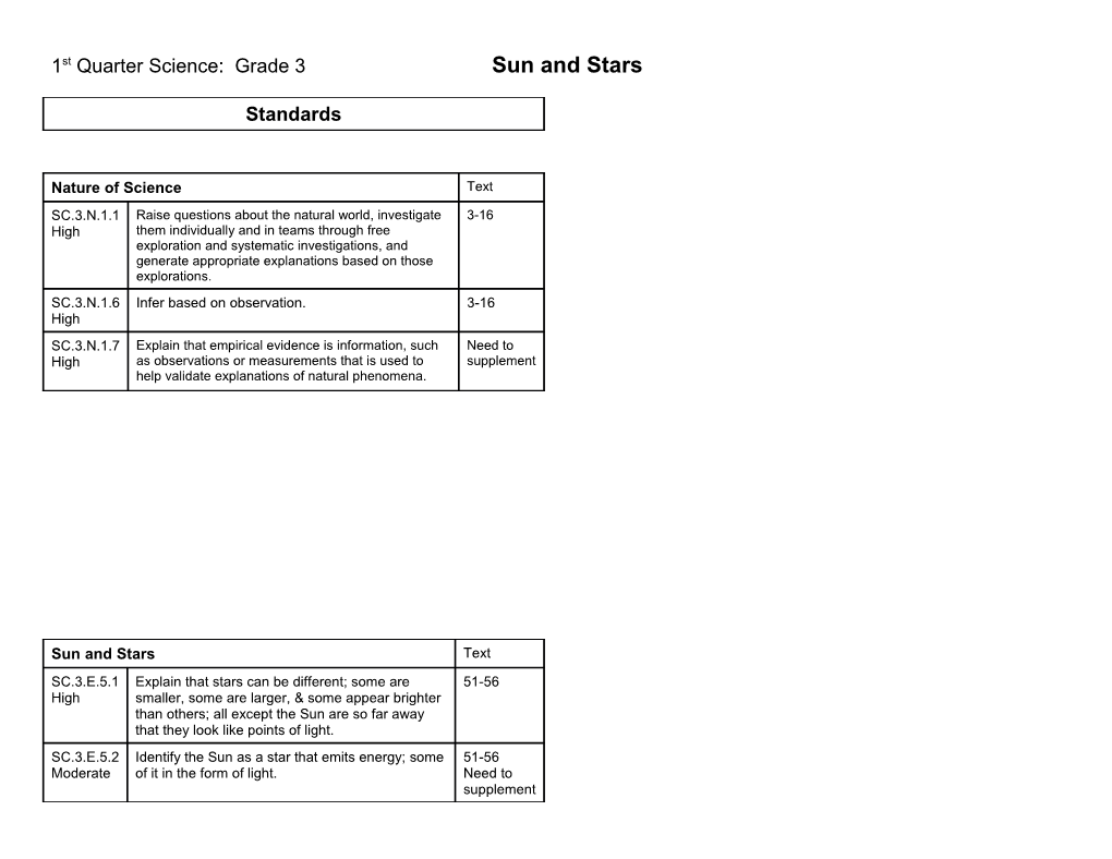 1St Quarter Science: Grade 3 Sun and Stars