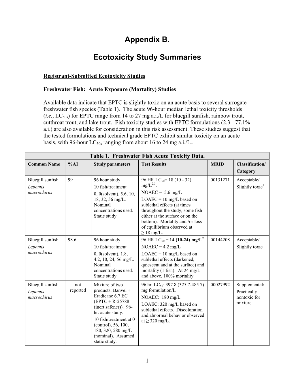 Appendix B Ecotoxicity Study Summaries