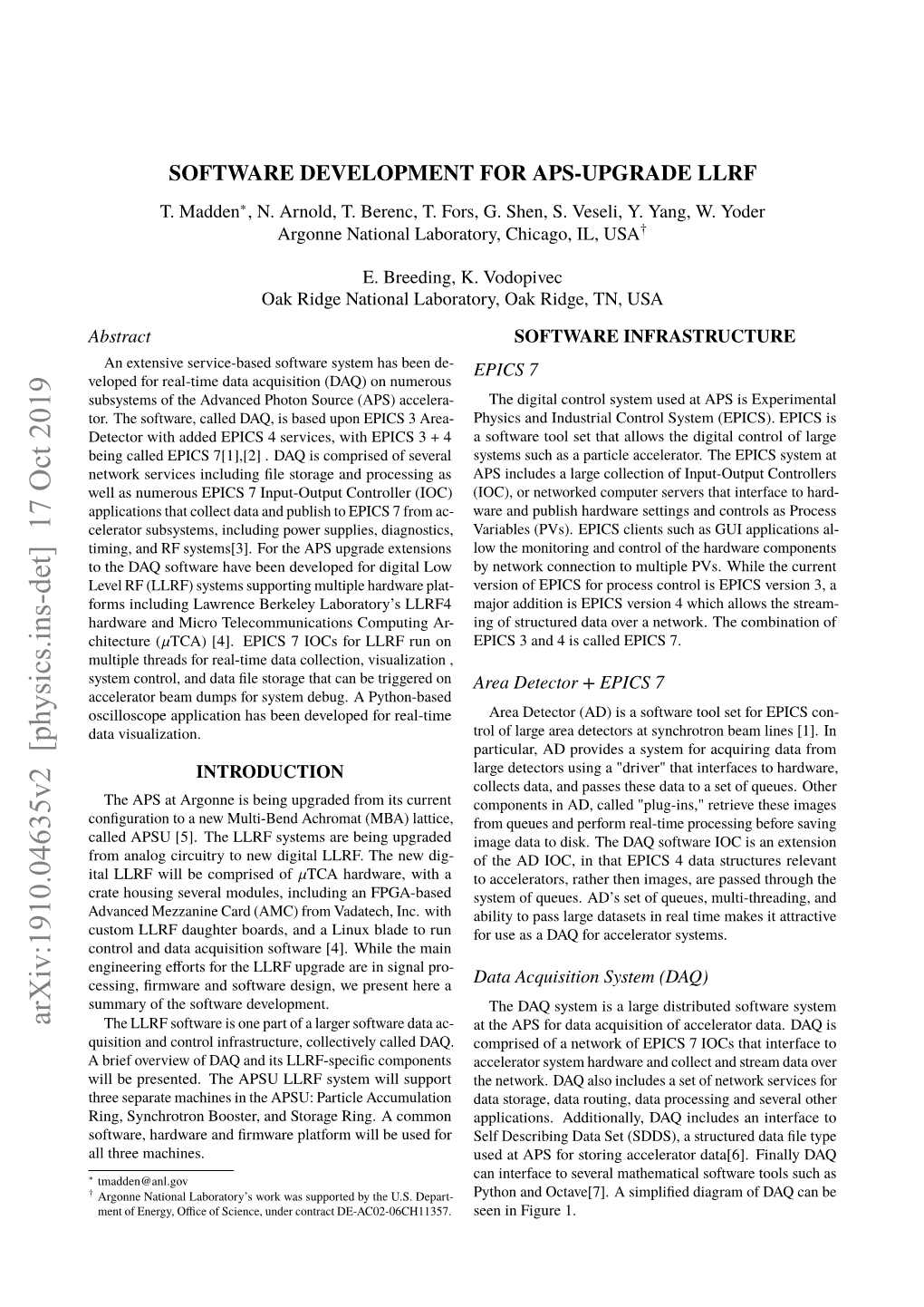 Software Development for Aps-Upgrade Llrf T