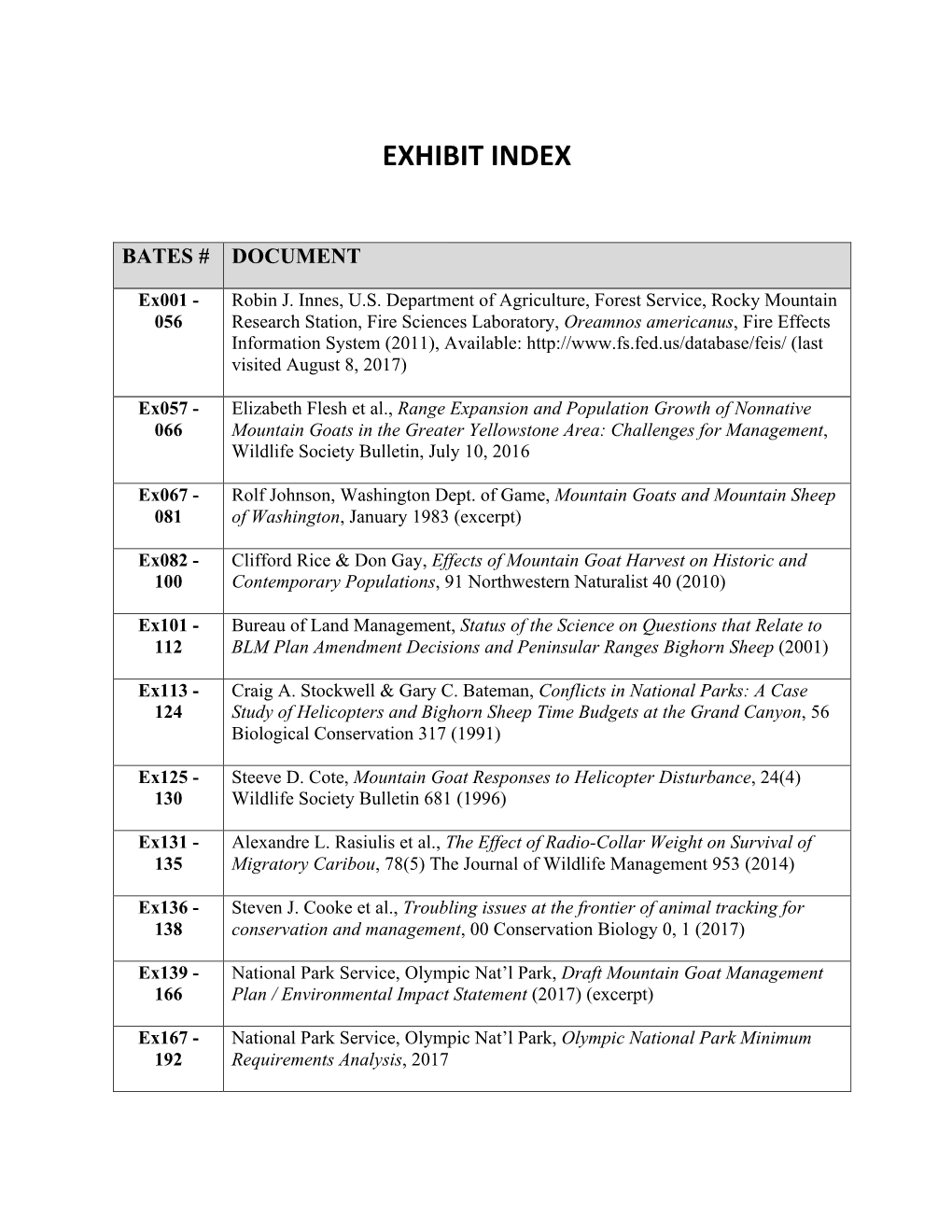 Mountain Goats in the Greater Yellowstone Area: Challenges for Management, Wildlife Society Bulletin, July 10, 2016