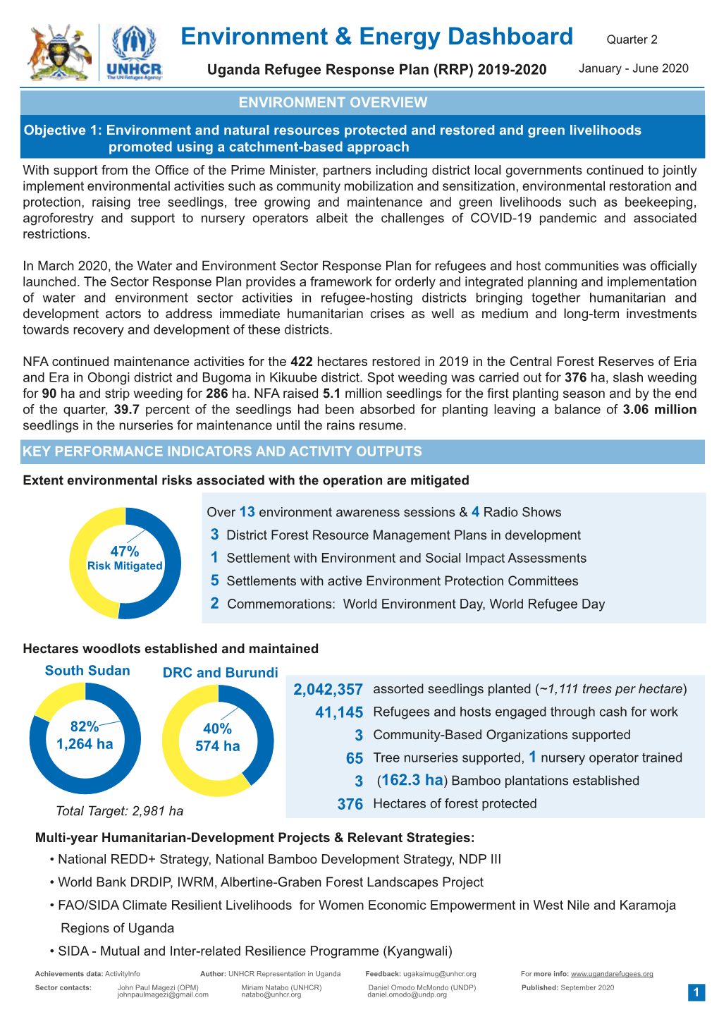 Environment Energy Sector Dashboard Q2 2020 V5