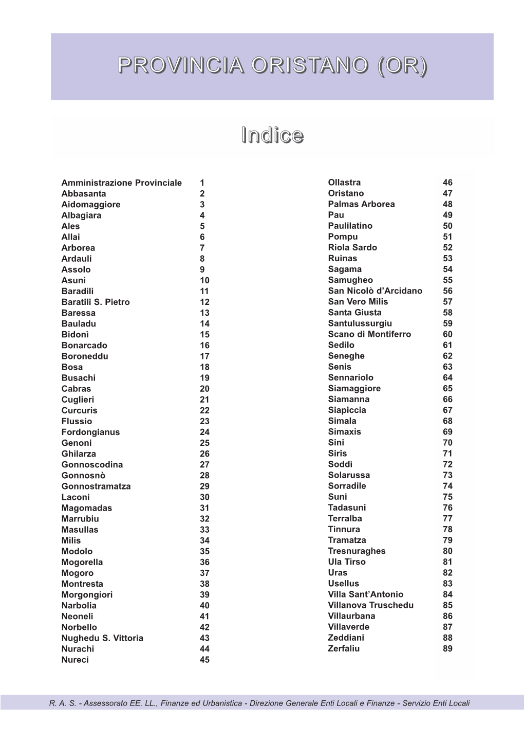 PROVINCIA ORISTANO (OR) Indice