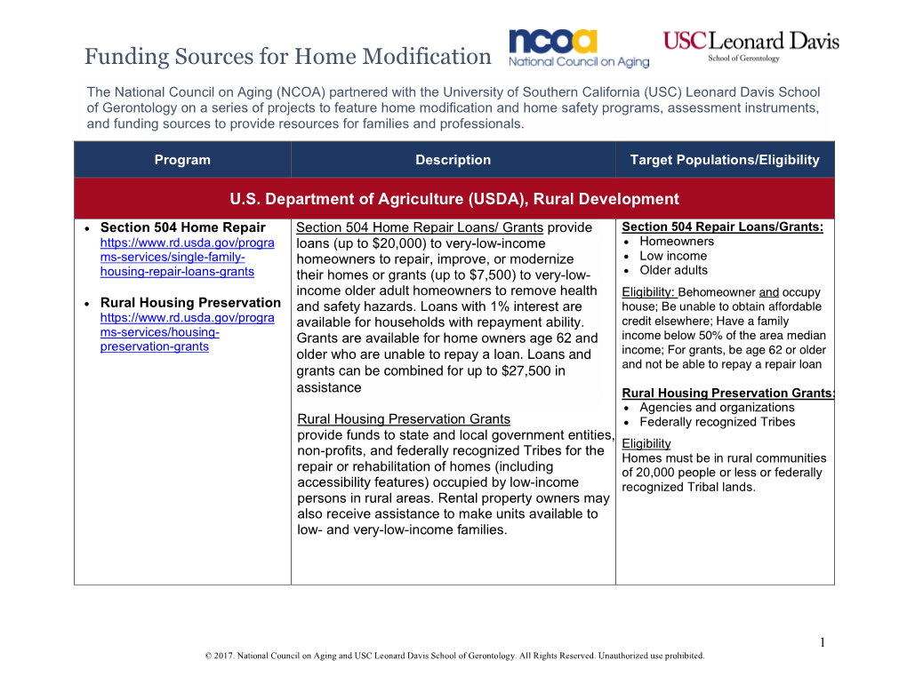 Funding Sources for Home Modification